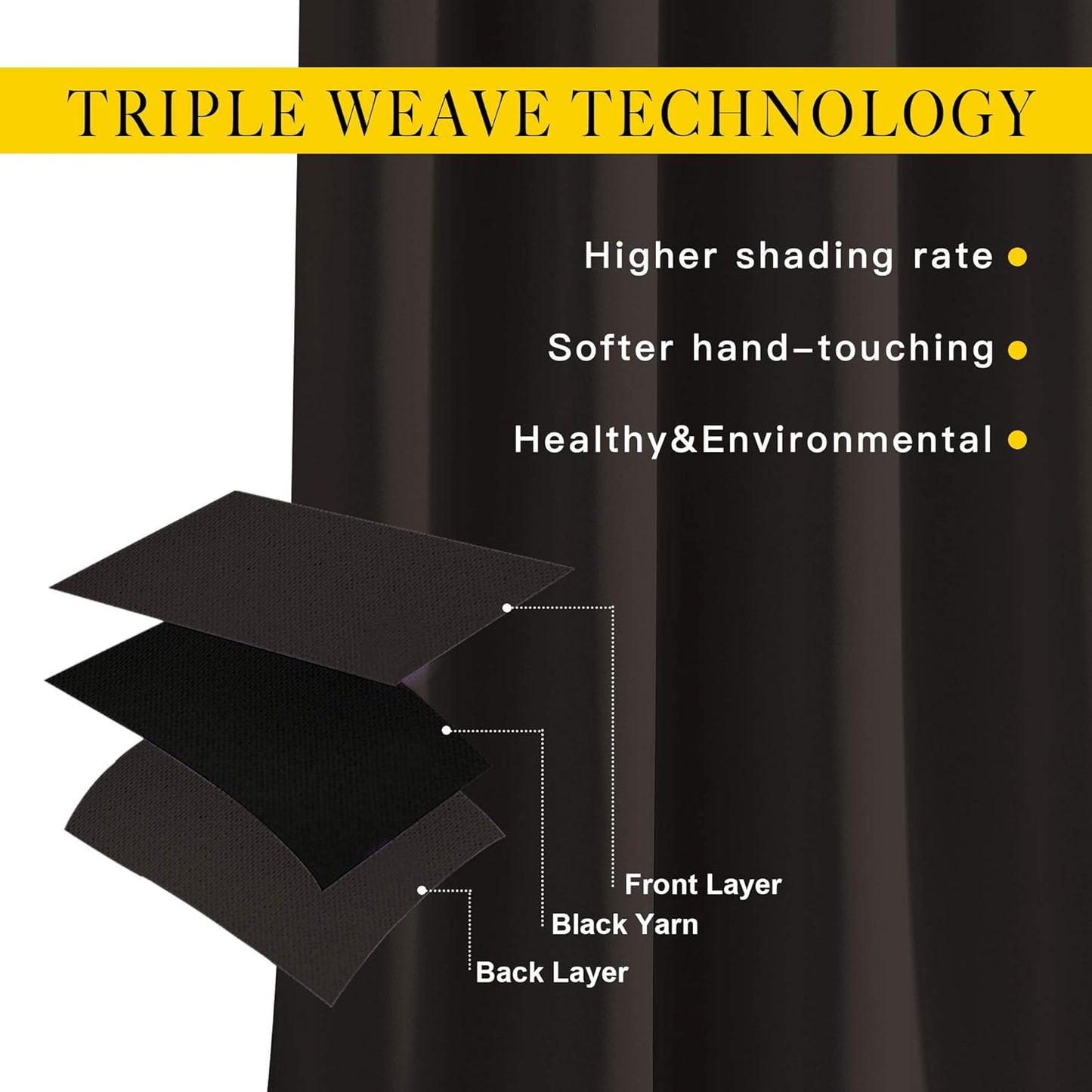 NICETOWN Blackout Curtains Panels for Window - Triple Weave Energy Saving Thermal Insulated Solid Grommet Blackout Drapes for Kitchen (1 Pair, 66 inches by 54 Inch, Toffee Brown)