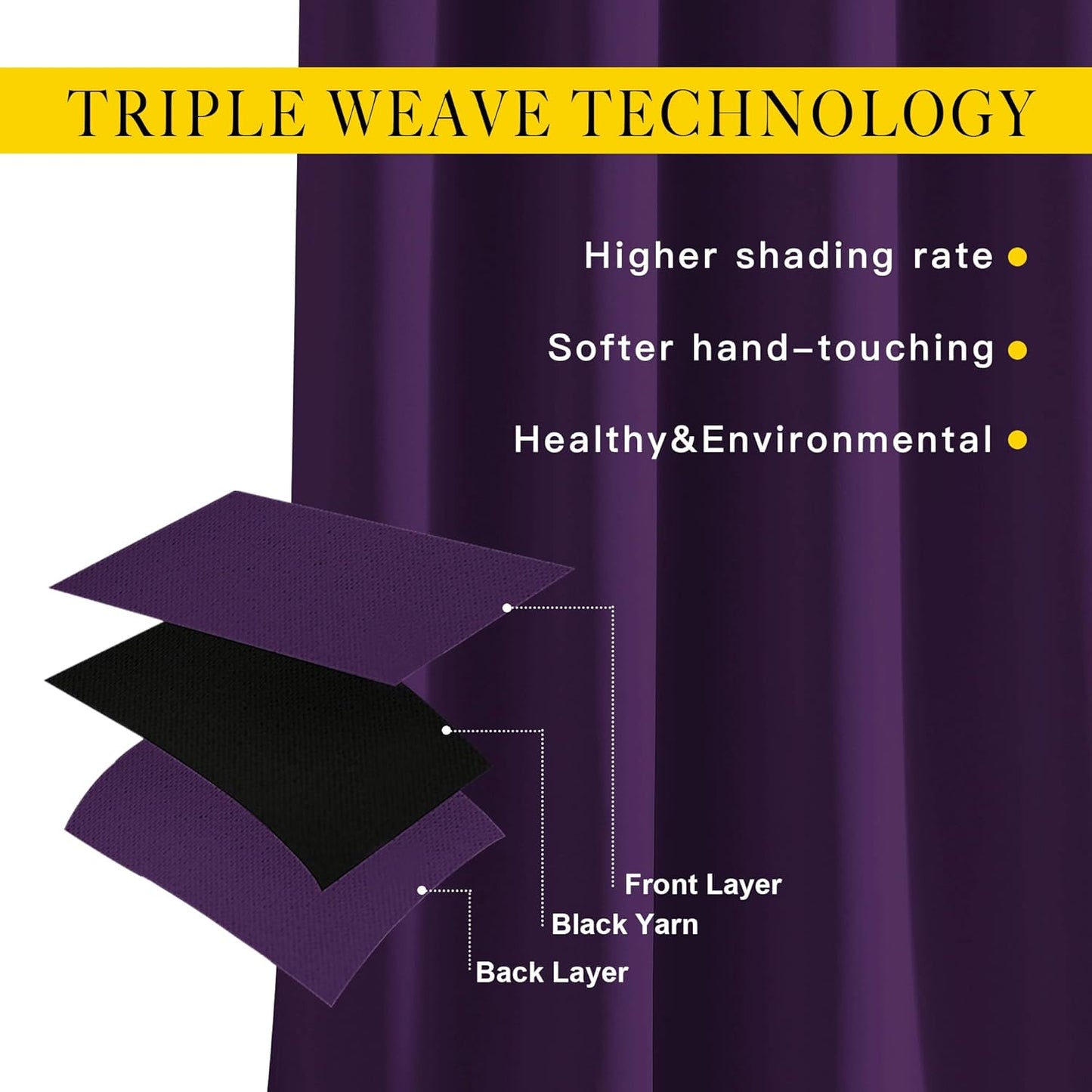 NICETOWN Blackout Royal Purple Doorway Curtains - Solid Thermal Insulated Grommet Room Darkening Privacy Window Drapes Sound Dampening for Bedroom/Living Room (W46 x L80, 2 Panels)