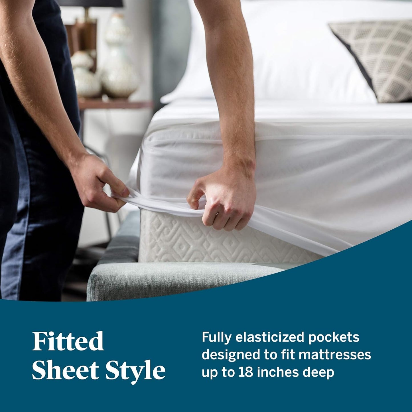 LUCID Premium Rayon from Bamboo Jersey Mattress Protector | Queen Size Waterproof Mattress Protector | Ultra Soft, Fitted Sheet Style, White