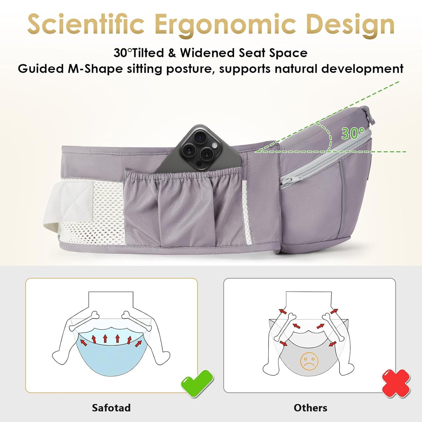 Baby Carrier Newborn to Toddler, Lightweight Ergonomic Baby Hip Seat Carrier Up to 33lbs, Adjustable Extended Waistband Infant Carrier with Breathable Sunshield, Light Grey