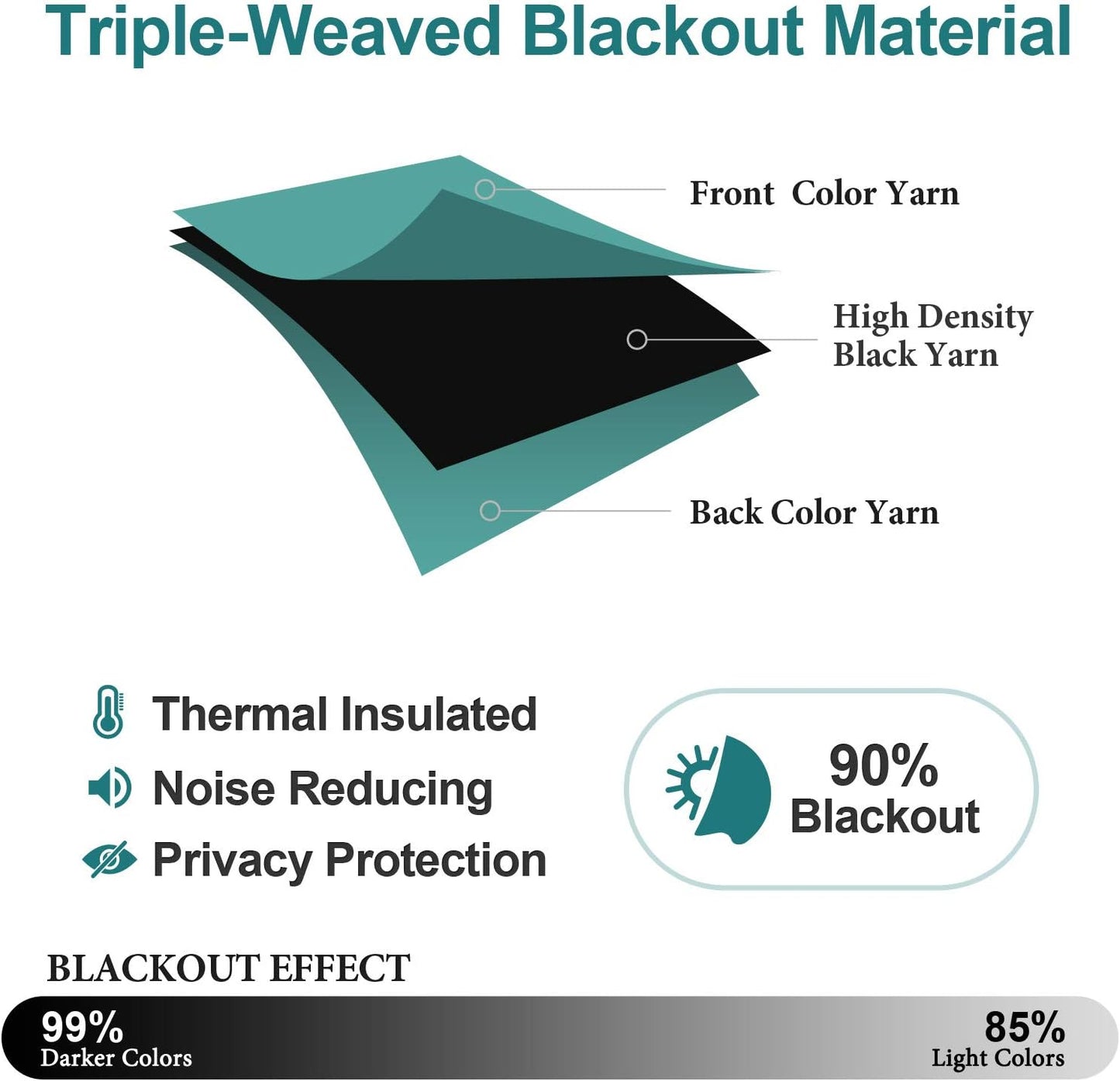 ChrisDowa Room Darkening Curtains 102 Inches Long 2 Panels Set for Living Room, Grommet Thermal Insulated Blackout Curtains for Bedroom (Teal, 52 x 102 Inch)