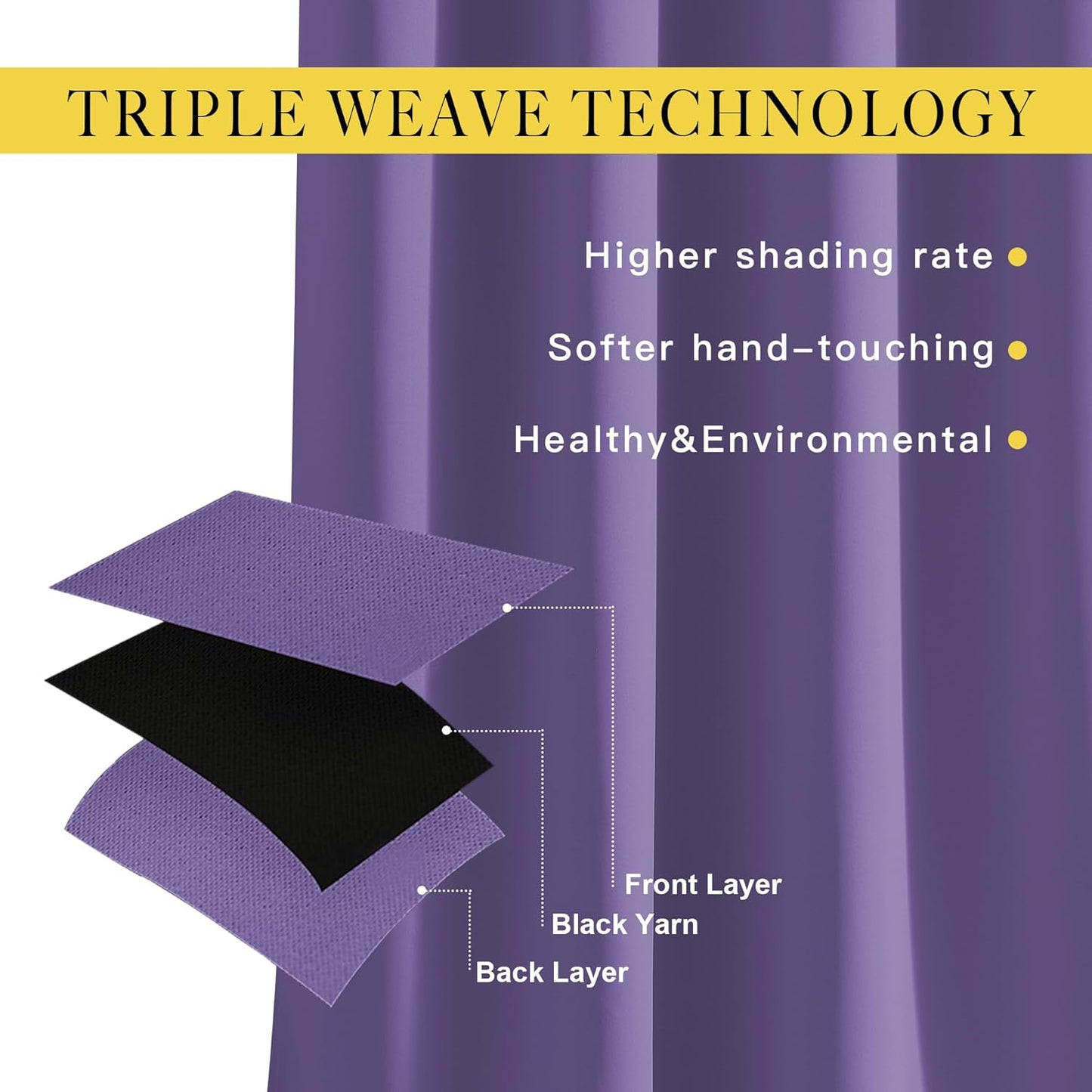 NICETOWN Blackout Curtains 63 inches Long, Grommet Window Treatment Energy Saving Thermal Drapes Room Darkening for Living Room/Bedroom, 2 Panels, W46 x L63, Lilac Purple