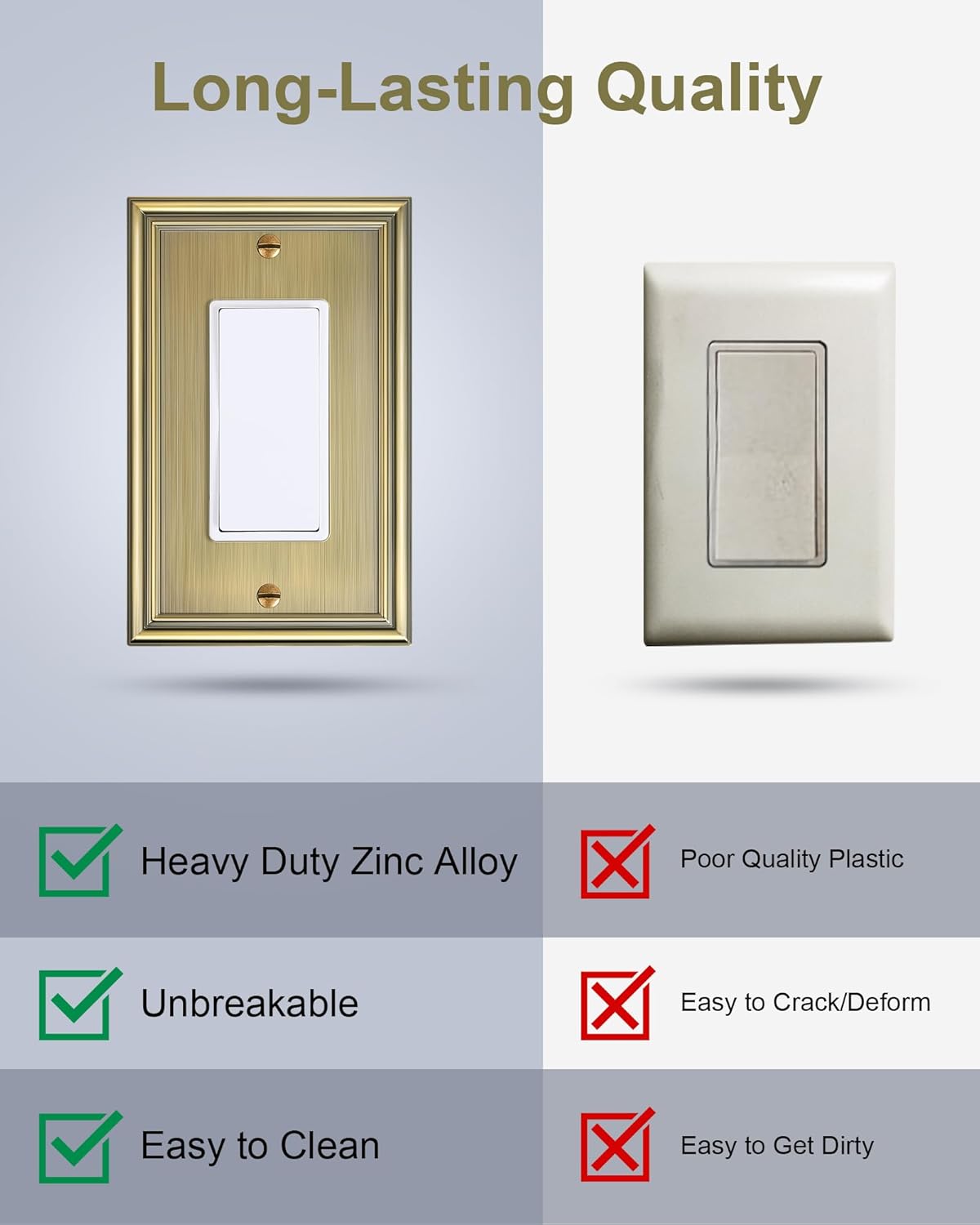 6-Pack Decorator Outlet Cover Plate, Antique Brass Decorative Switch Plates and Outlet Covers, Durable Zinc Alloy Wall Plates for Electrical Outlets, Receptacle, GFCI Outlet, Dimmer Switch