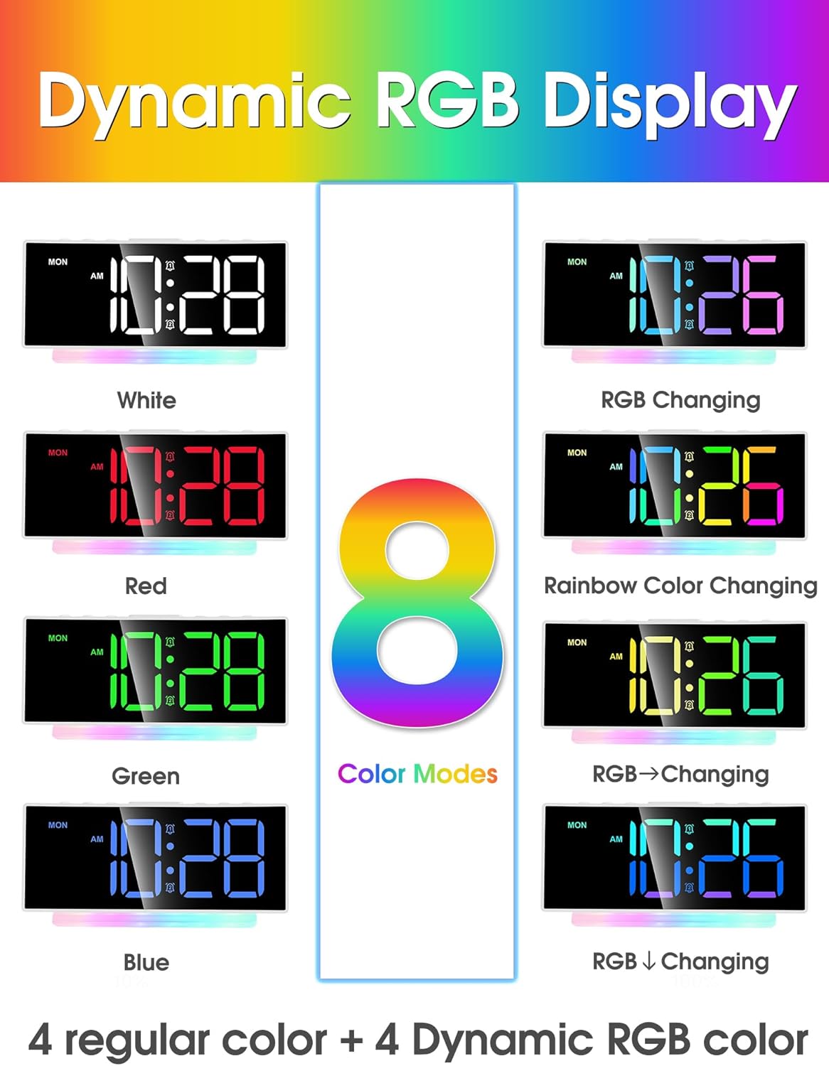 Cadmos Loud Alarm Clocks for Heavy Sleepers,Adults,Kids,Teens,Large Digital Display,7 Color Night Light,Adjustable Volume,Battery Backup,Small Bedside Clocks for Bedrooms (White+Dynamic)