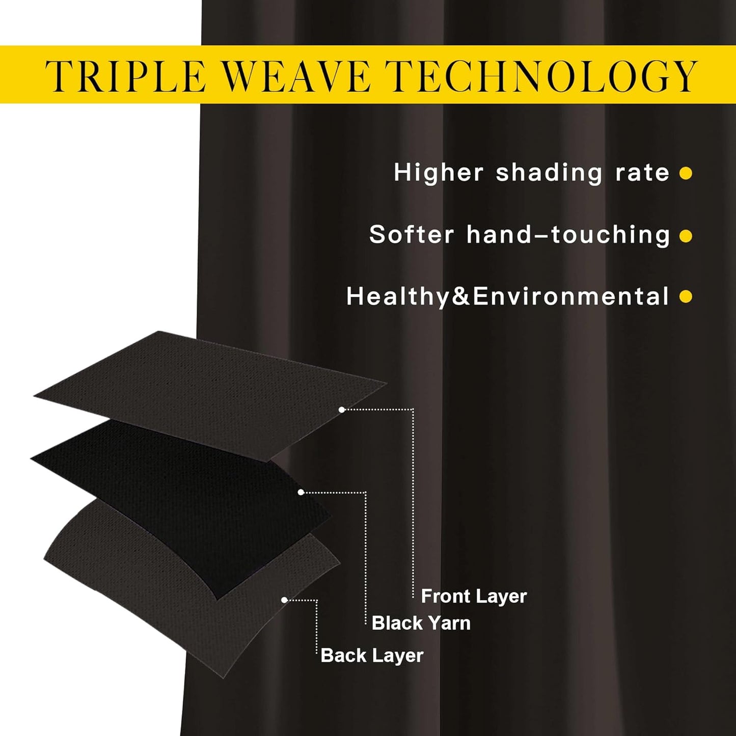 NICETOWN Bedroom Blackout Curtains and Drapes - Energy Smart Thermal Insulated Solid Grommet Blackout Draperies for Living Room (2 Panels, 66 inches x 90 inches, Toffee Brown)