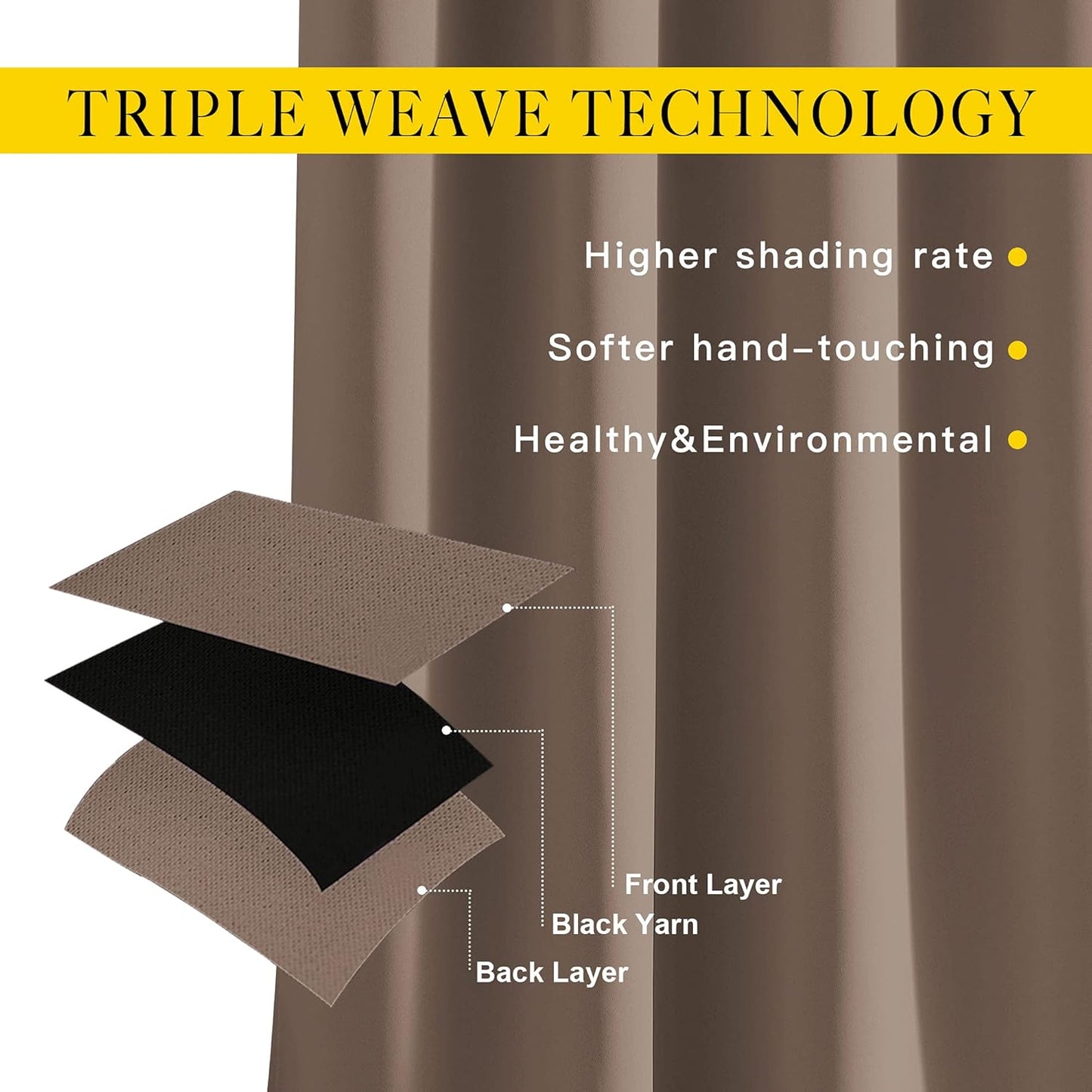 NICETOWN Bedroom Blackout 110 inch Curtains for Sliding Glass Door, Grommet Thermal Insulated Solid Window Treatments Sound Reducing for Living Room, W66 x L110, Cappuccino, Set of 2