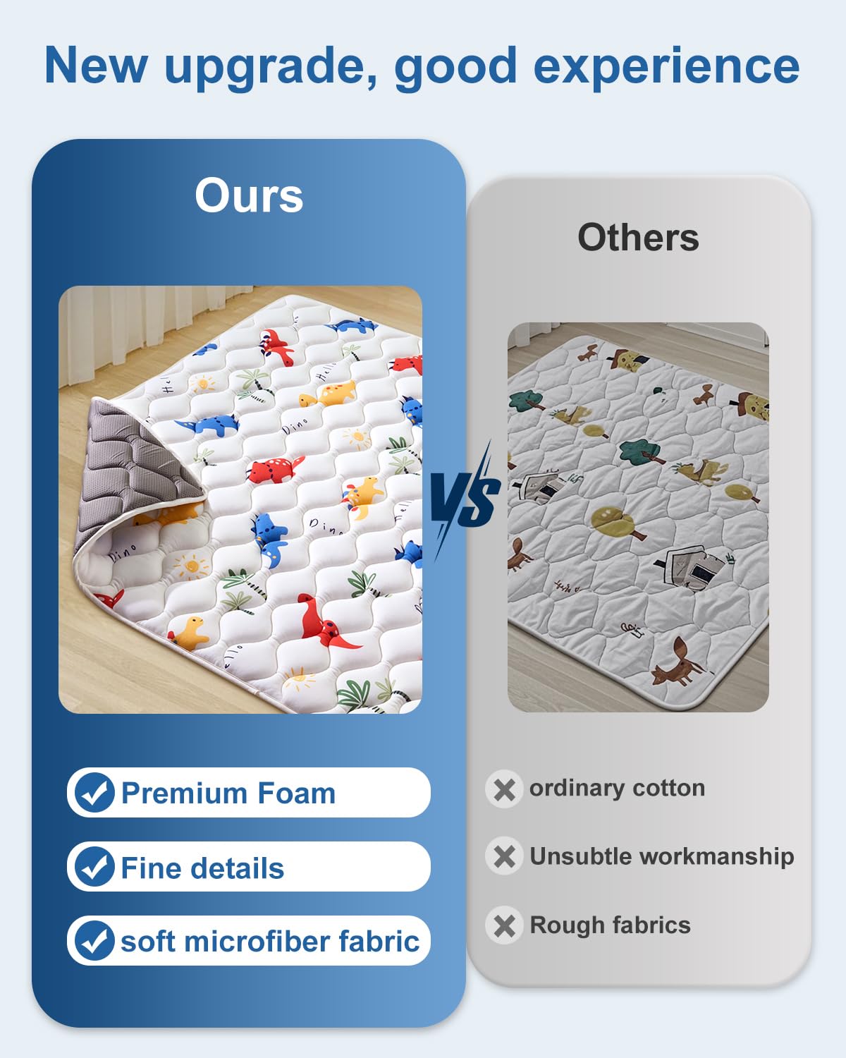 Premium Foam Baby Play Mat 74" X 50", Thick One-Piece Crawling Plyapen Mat, Odorless Baby Mat For Floor, Non-Slip Cushioned Playmat for Infants,Babies,Toddlers (Machine Washable for Easy Care)