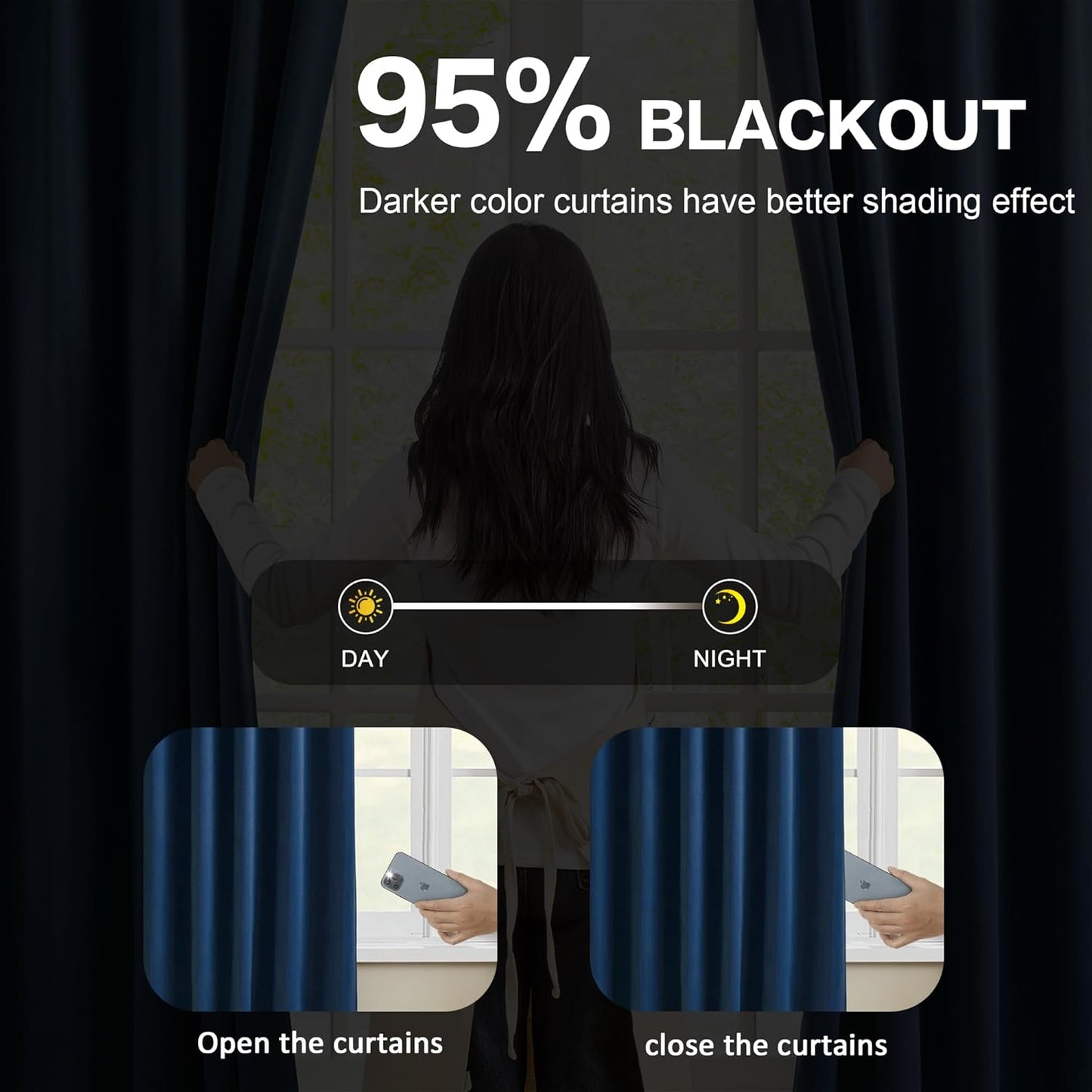 KEQIAOSUOCAI Navy Blackout Curtains 72 Wide x 84 inch Long 2 Panels - Thermal Insulated Room Divider Curtain for Bedroom/Living Room/Patio, Width Pinch Pleated Curtain Panel with Hooks 72 x 84
