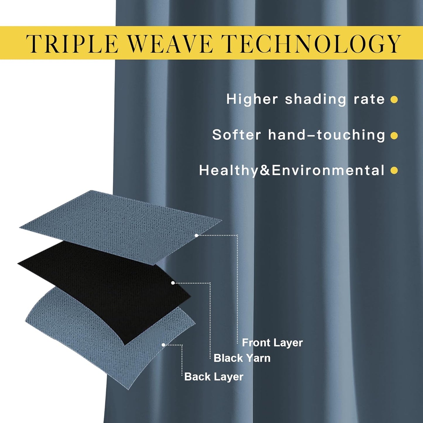 NICETOWN Smoky Blue Doorway Curtains 78 inches Long, Grommet Privacy Door Curtains Room Darkening Thermal Window Treatments for Bedroom/Living Room, 2 Panels, W52 x L78