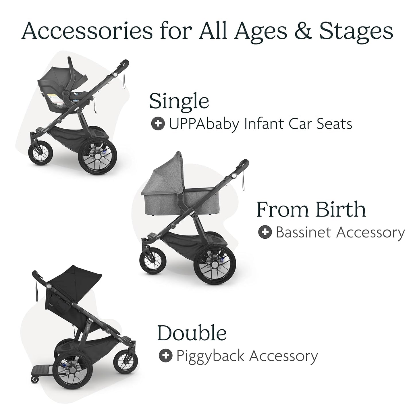 UPPAbaby Ridge Jogging Stroller/Durable Performance Jogger with Never-Flat Tires/Built for Walking, Running, Hiking/Water Bottle Holder and Basket Cover Included/Jake (Charcoal/Carbon Frame)