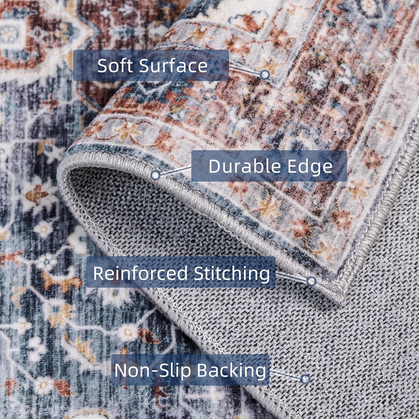 Rugs 5x7 Washable Rug, Non Slip Large Rug for Living Room Bedroom Dining Room, Low-Pile Kid & Pet Friendly Distressed 5x7 Carpet Print Floor (Border Brown/Navy Blue)
