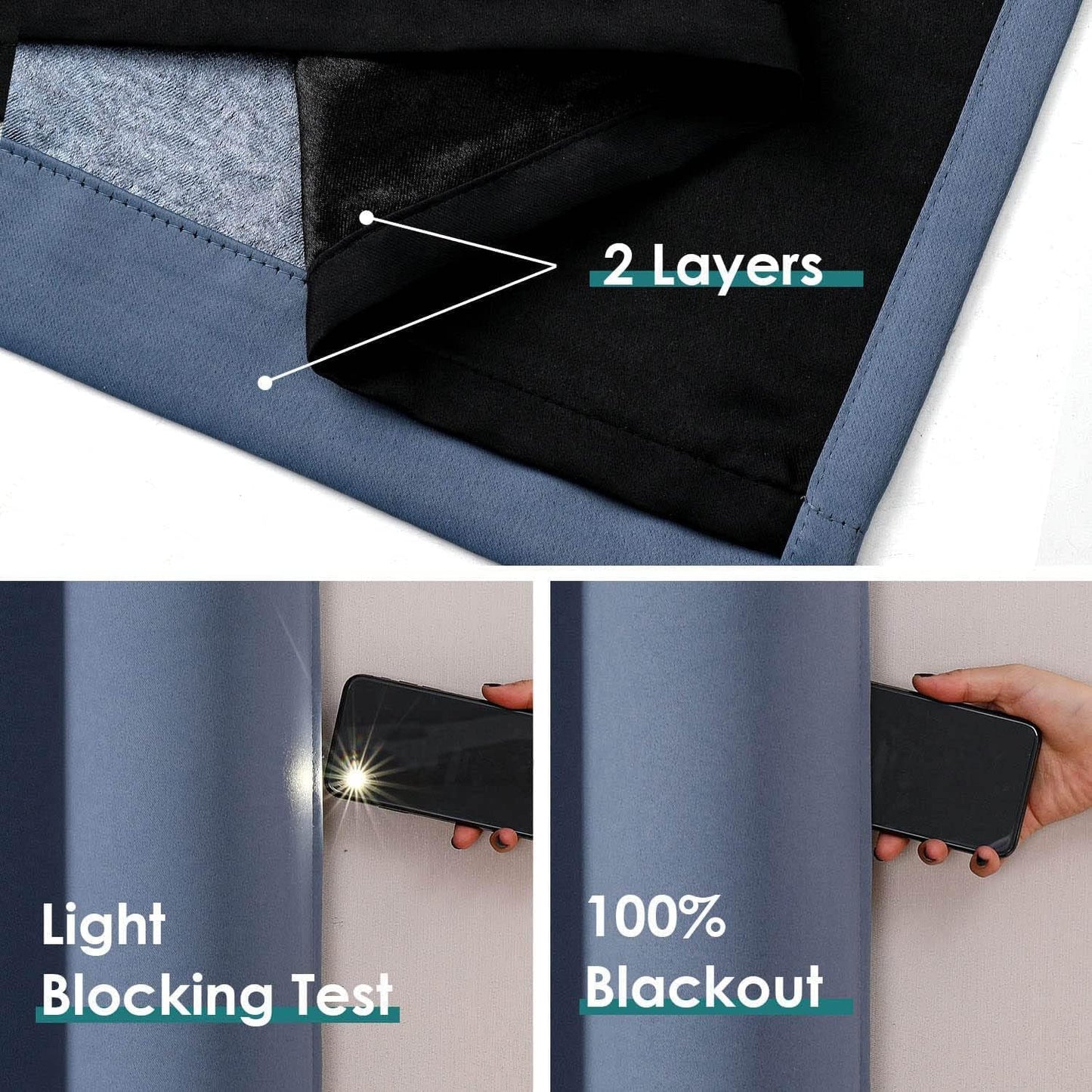 ChrisDowa 100% Blackout Curtains for Bedroom with Black Liner, 2 Thick Layers Total Blackout Thermal Insulated Grommet Window Curtains 2 Panels Set (Stone Blue, 42 x 84 Inch)