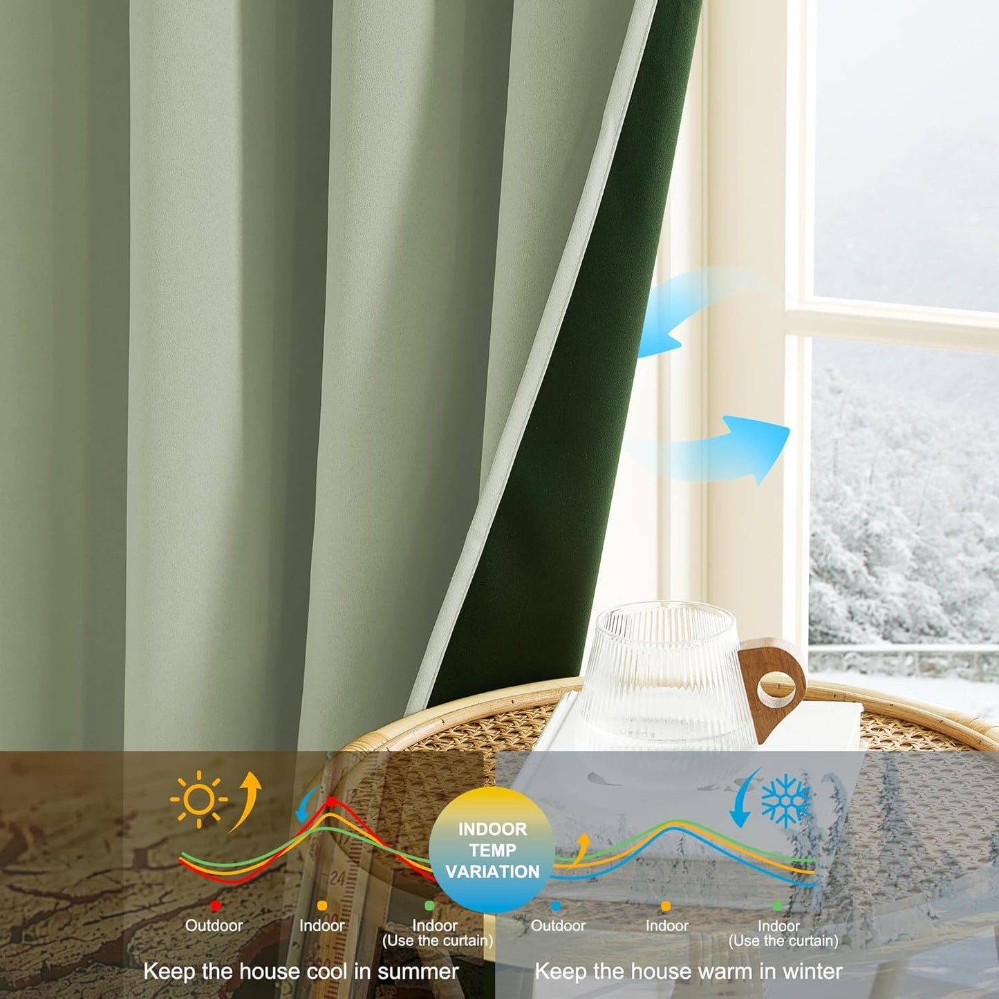 NICETOWN 100% Blackout Curtains for Living Room, Thermal Insulated Plylux Full Blackout Window Covering 63 inch 2 Panels, Grommet Curtains for Bedroom, 52" Wide per Panel, Olive Green