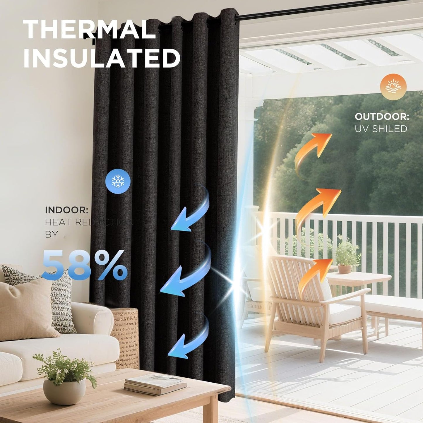 Joydeco Charcoal Grey Blackout Curtains 90 Inches Long, Curtains 90 Inch Length 1 Panel for Bedroom, Thermal Insulated Linen Black Out Curtains with Grommets(100x90, Charcoal Grey)