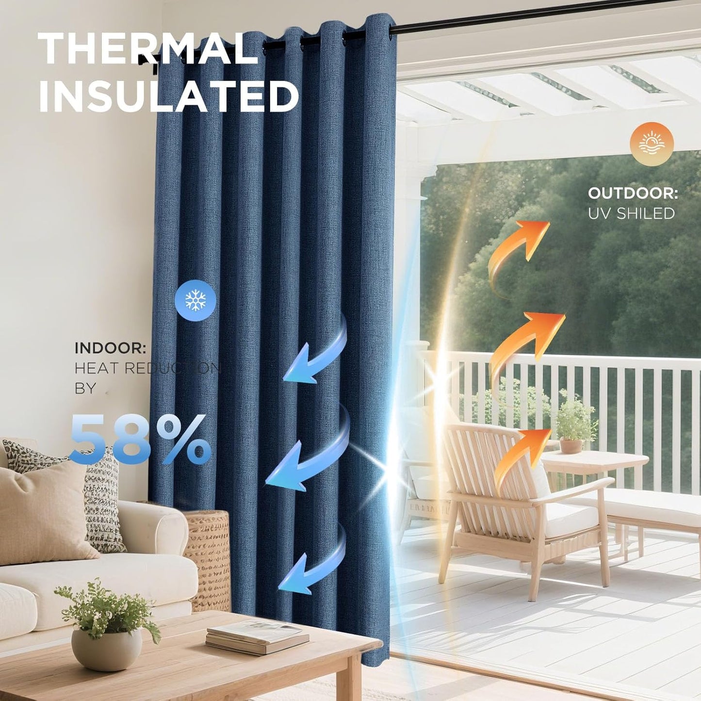 Joydeco Blackout Curtains 120 Inches Long 2 Panels Burg, Room Darkening Curtains for Bedroom, 100% Black Out Textured Thermal Drapes Privacy Protection 2 Panels Set(W52 x L120 Inch, Navy Blue)