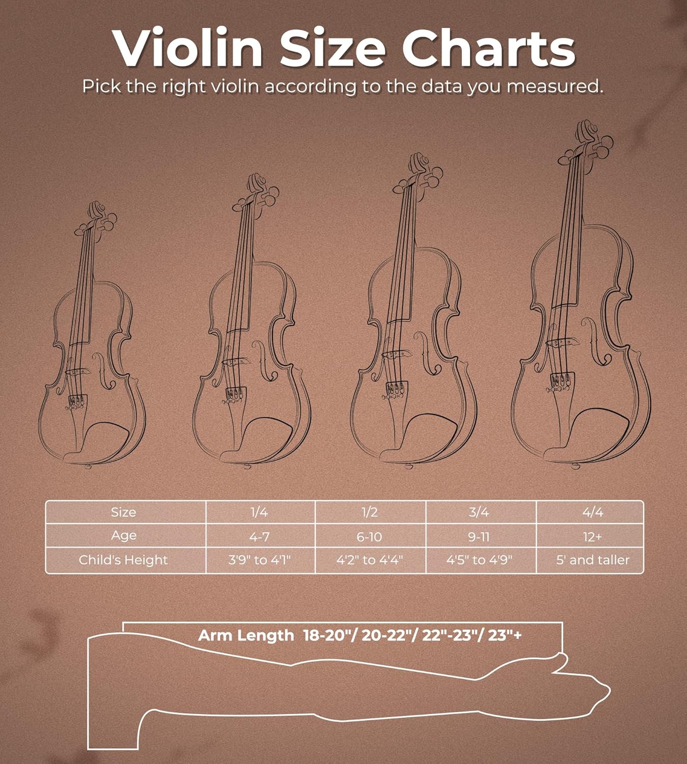 Vangoa 1/4 Violin for Kids Fiddle Set, Starter Acoustic Violins for Beginner Child 4-7, Children Violin Kit with Hard Case, Rosin, Tuner, Mutes, Shoulder Rest, Strings, Notes Stickers