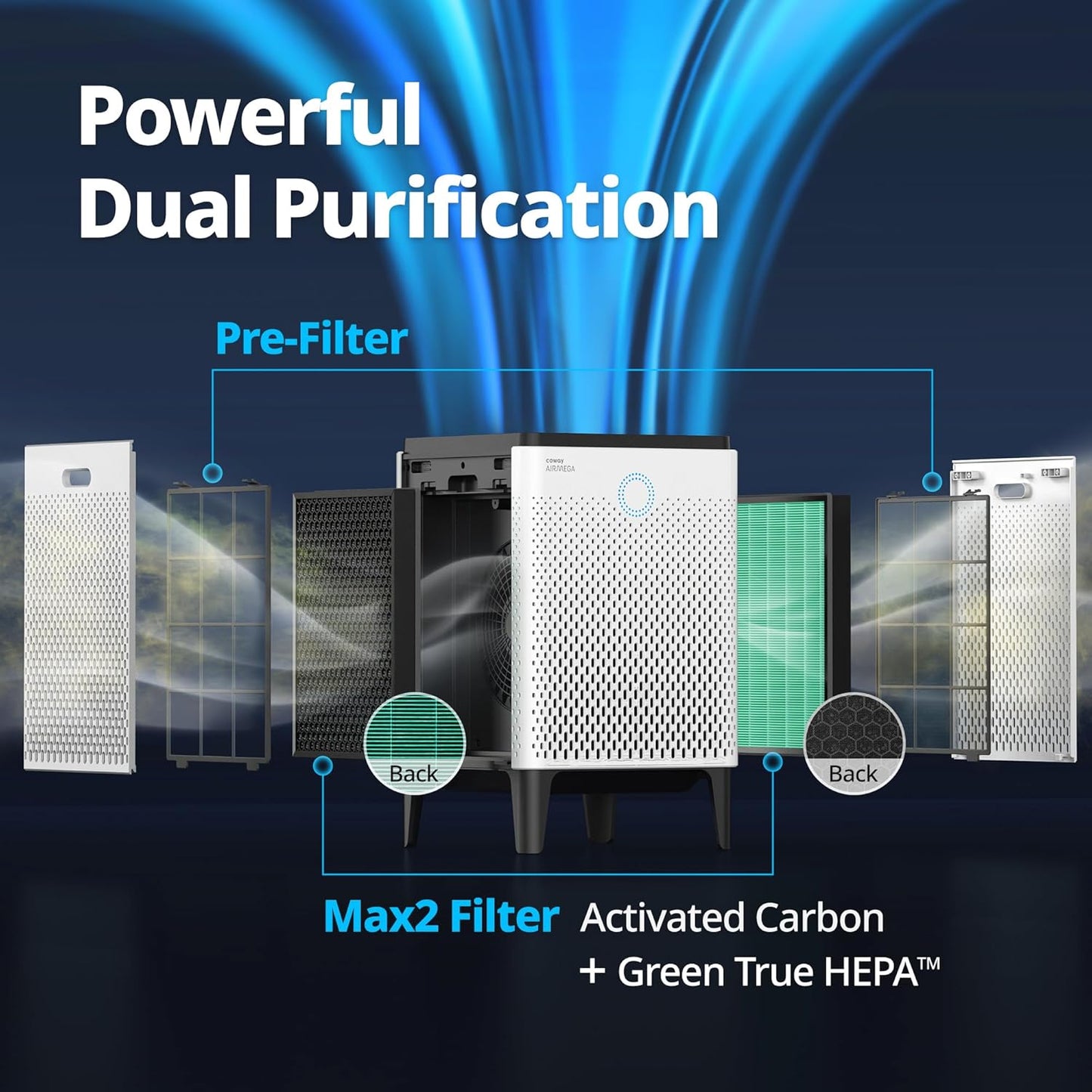Coway Airmega 300 Smart Air Purifier with 1,256 sq. ft. Coverage, White, Model:AP-1515H