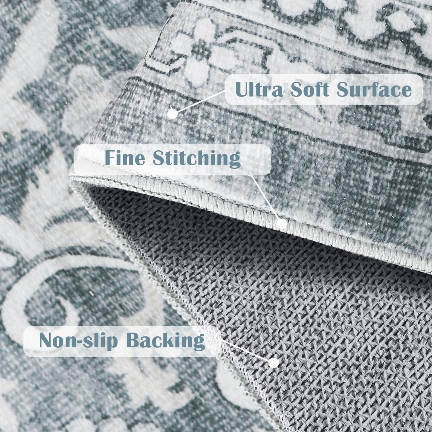 jinchan Runner Rug 2x6 - Machine Washable Grey Vintage Floral Distressed Design Soft Non-Slip Low-Pile Ultra-Thin Runner Rug for Kitchen Hallway Laundry Room Entryway Farmhouse (2‘x6',Grey)