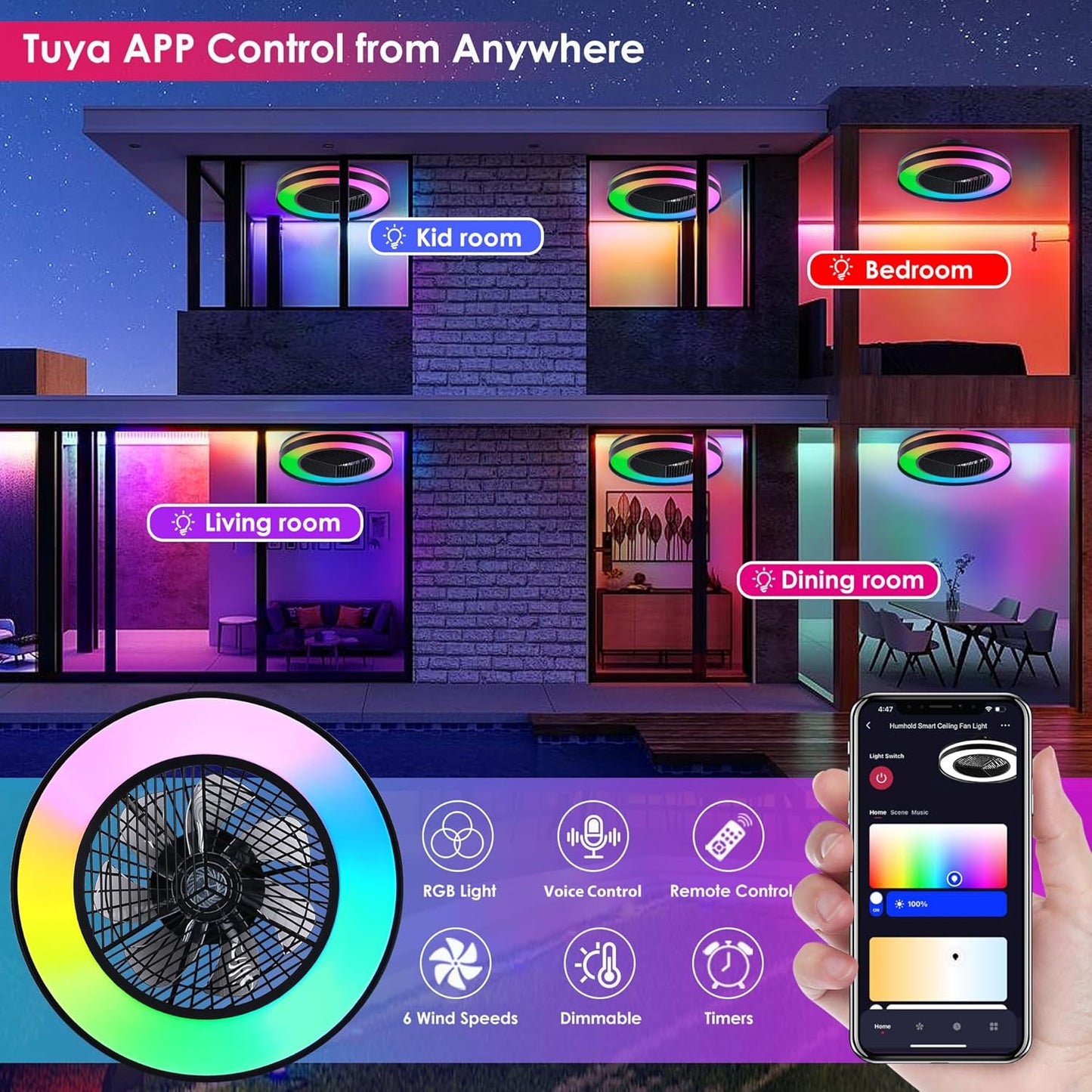 Smart Low Profle Ceiling Fans with RGB Lights Remote/APP/Voice Control, 20" Bladeless Ceiling Fans with 6 Speeds, Timer, Quiet DC Motor, Ceiling Fan with Light for Kids Bedroom/Living Room