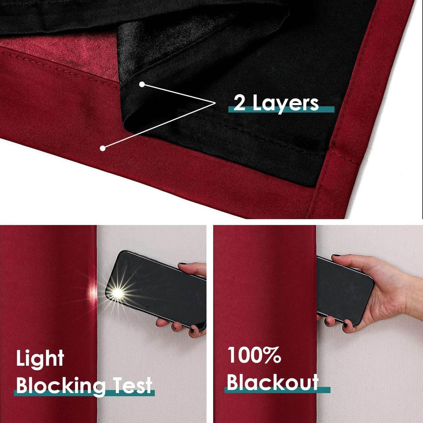 ChrisDowa 100% Blackout Curtains for Bedroom with Black Liner, 2 Thick Layers Total Blackout Thermal Insulated Grommet Window Curtains 2 Panels Set (Burgundy, 52 x 84 Inch)