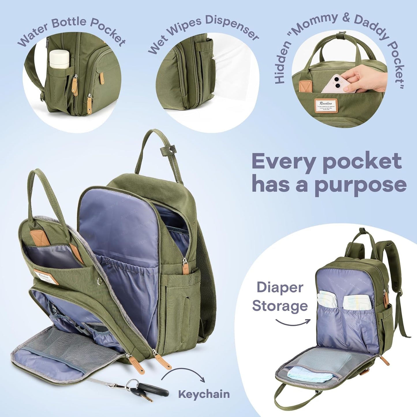 RUVALINO Diaper Bag Backpack - Multifunction Travel Back Pack Maternity Baby Changing Bags, Diaper Changing Totes, Large Capacity, Waterproof and Stylish, Baby Travel Essential, Army Green