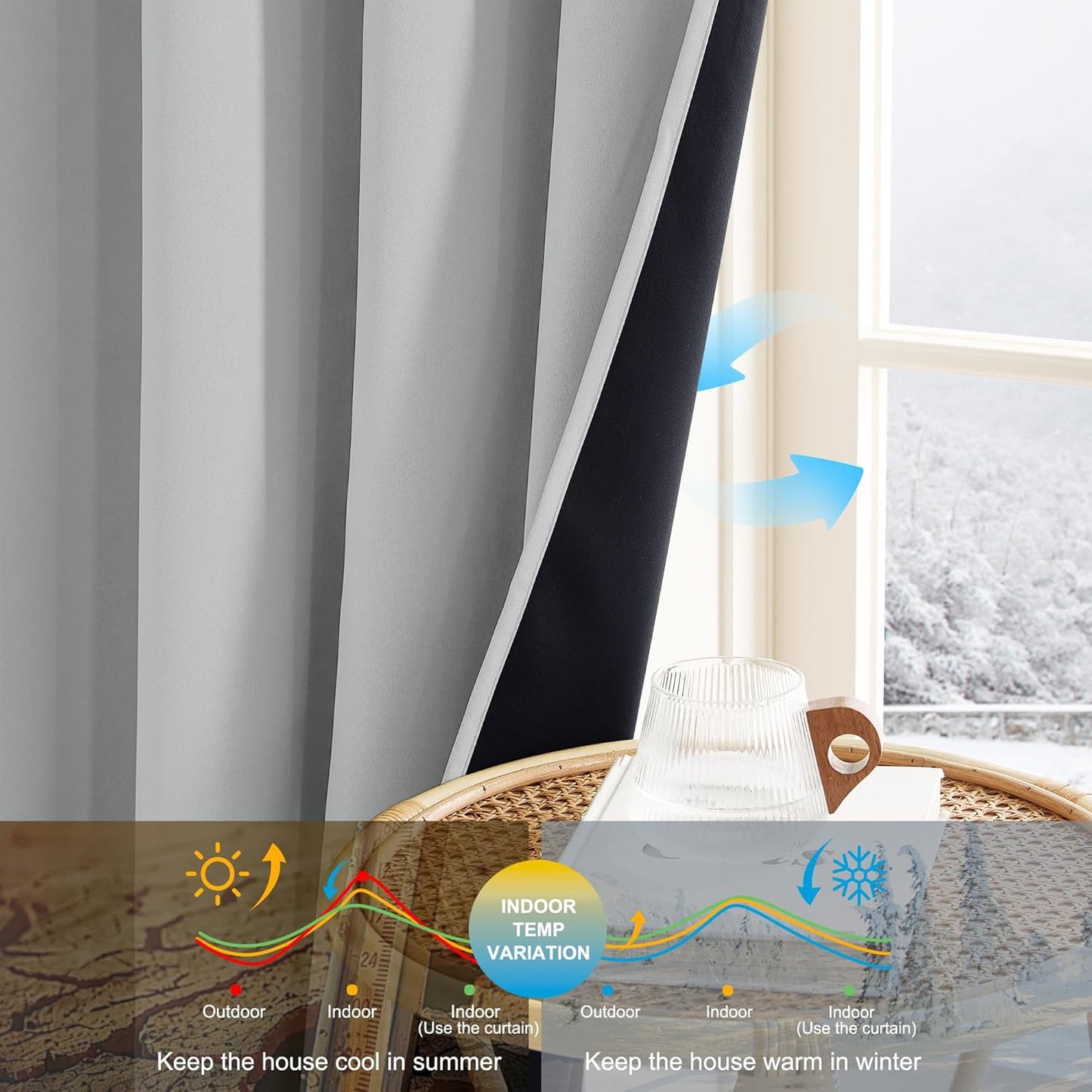 NICETOWN Plylux Blackout Curtains Thermal Insulated Window Treatment Panels Room Darkening Blackout Drapes for Living Room Grommet Bedroom Draperies, 52 x 84 Inch, Silver Grey, 2 Panels