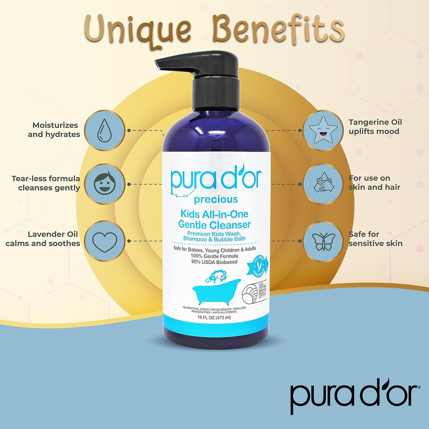 PURA D'OR Kids Wash (16oz x 3 = 48oz) All-in-One Gentle Cleanser - USDA Biobased, Sulfate-Free, Tear-Less, Hypoallergenic, Premium, Shampoo & Bubble Bath