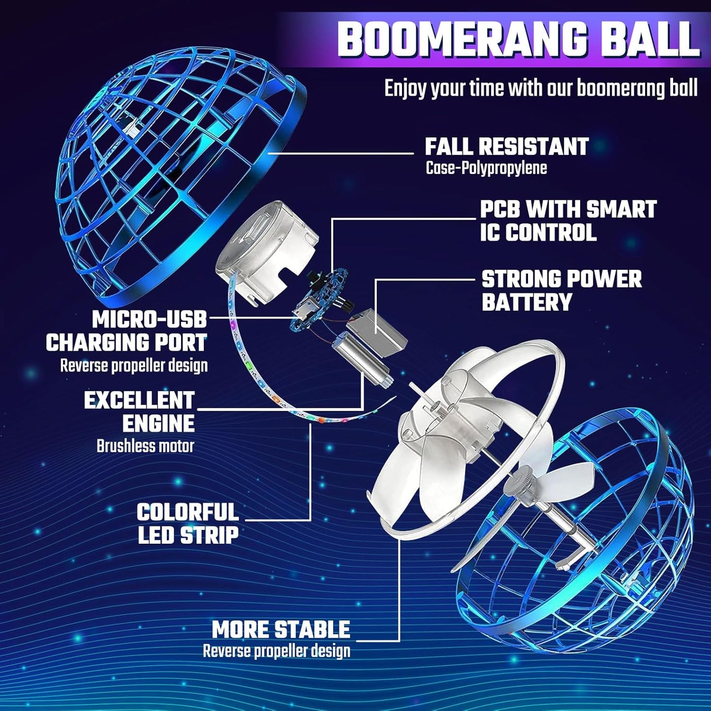 Sosuy 2025 Flying Orb Ball Toy - Novelty Hover Balls Galaxy Boomerang Hand Drone Orbit Magic Floating Ball Mini Outdoor Fidget Stocking Stuffer for Boys Girls Teens Kids Father's Day（Blue）