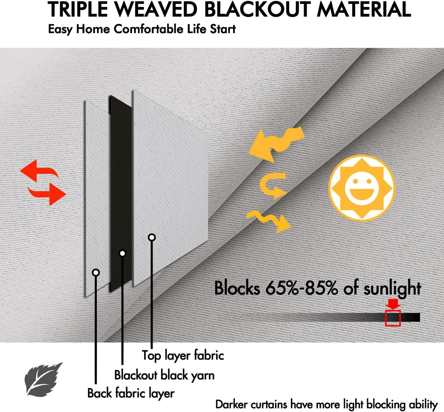 ANRODUO Back Tab Blackout Curtains for Bedroom Living Room, Rod Pocket Pinch Pleated Thermal Insulated Room Darkening Curtains 72 Inches Long 2 Panels, Greyish White, 42 x 72 Inch