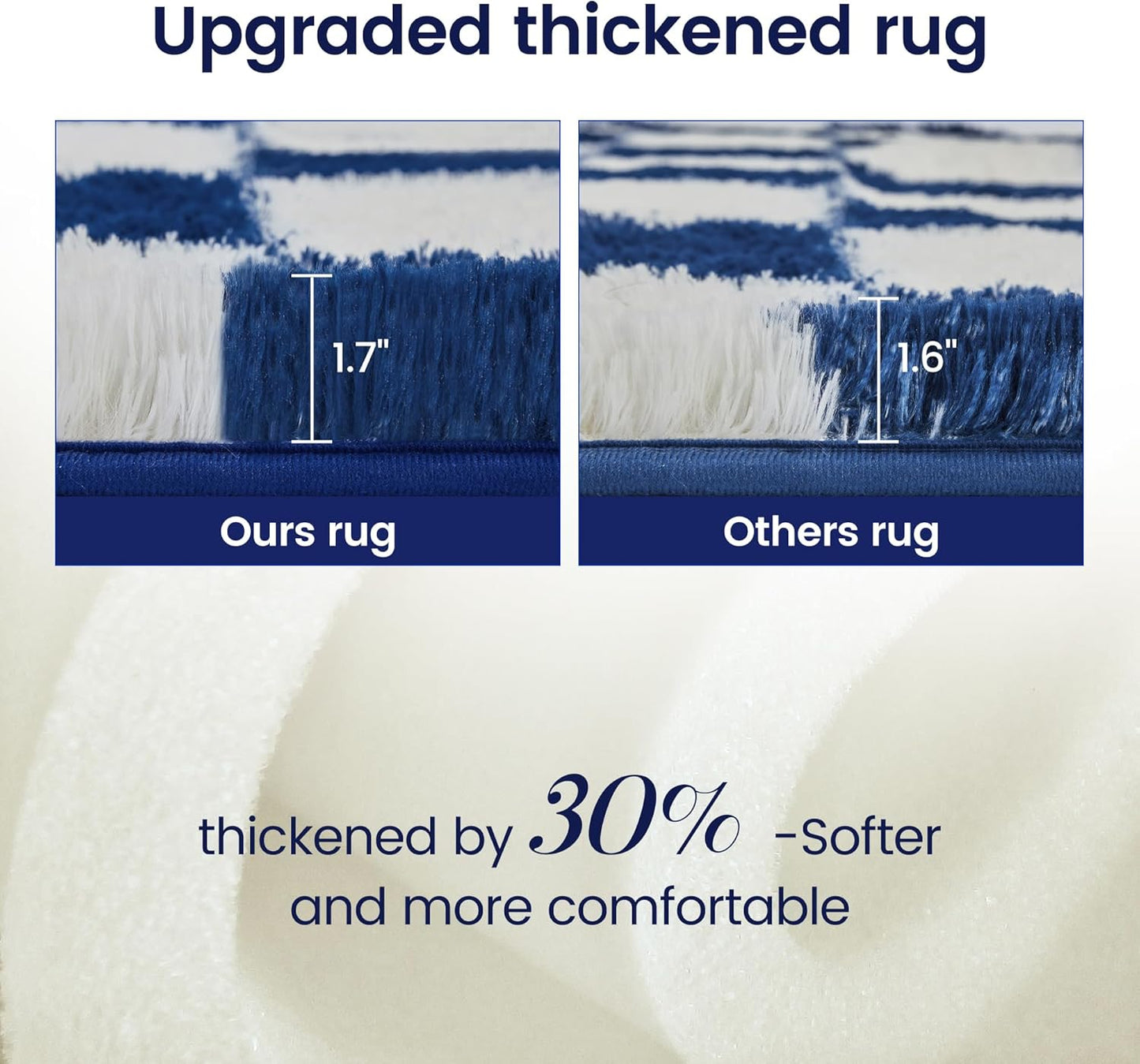 Super Soft Rug for Bedroom, 4x6 ft Blue and White Area Rug Classic Checkered Shaggy Anti-Skid High Pile Soft Fluffy Rug Fuzzy Carpet for Living Room Bedroom Kids Room Nursery, Dorm