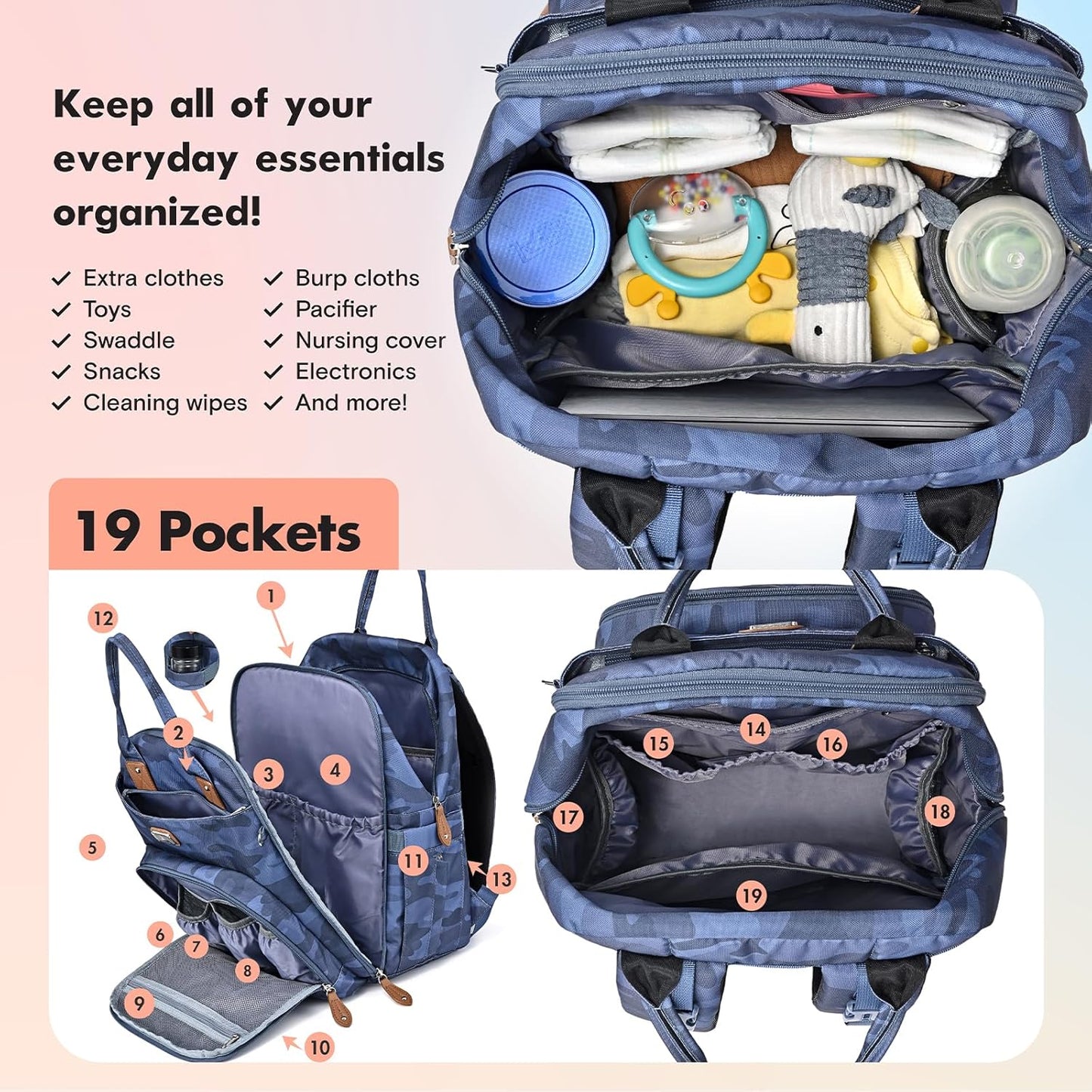 Dikaslon Diaper Bag Backpack with Changing Pad, Pacifier Case and Stroller Straps, Large Unisex Baby Bags for Boys Girls, Camo