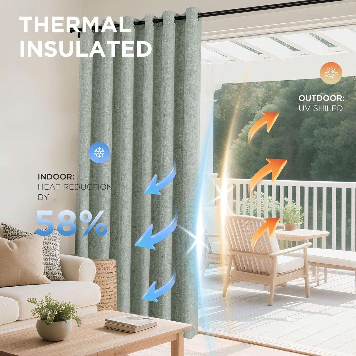 Joydeco Blackout Curtains 108 Inches Long 2 Panels Burg, Room Darkening Curtains for Bedroom, 100% Black Out Textured Thermal Drapes Privacy Protection 2 Panels Set(W52 x L108 Inch, Sage Green)