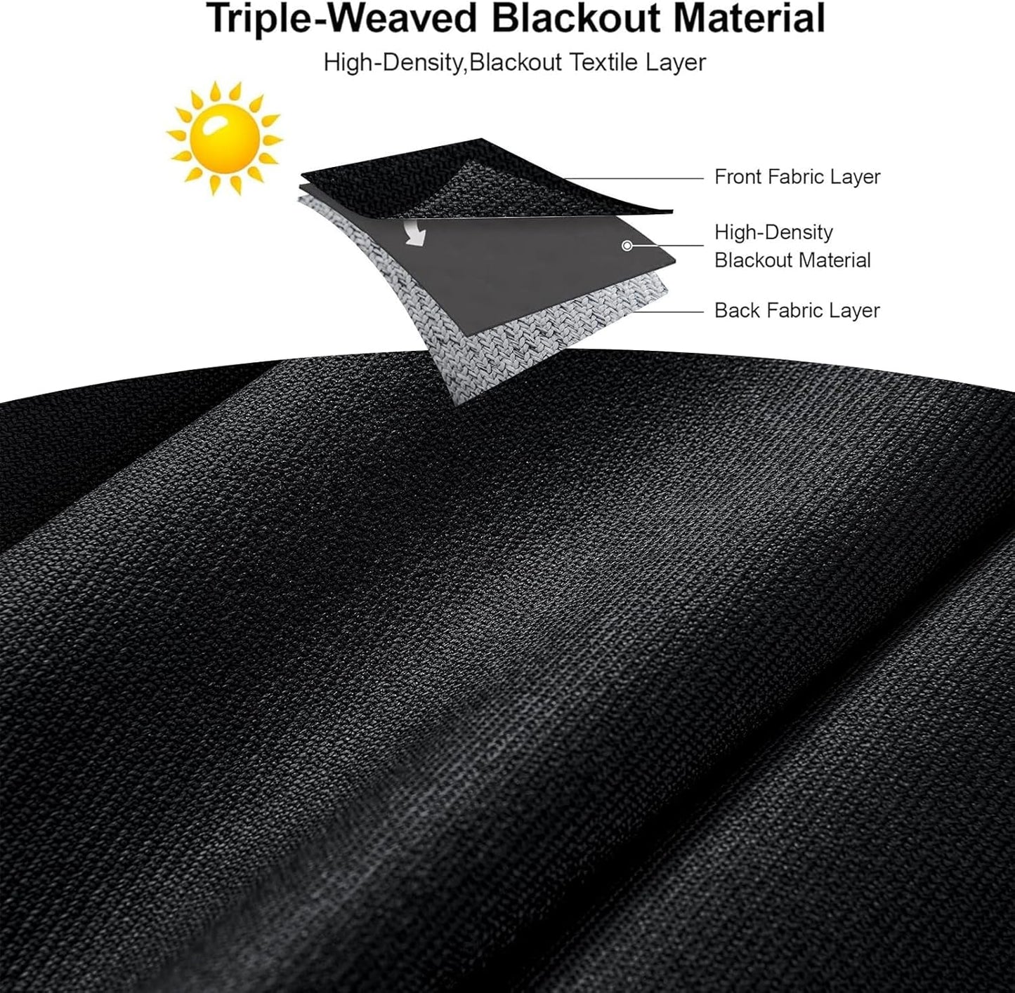 Joydeco Custom Blackout Curtains for Bedroom, Total Blackout Curtains Back Tab & Rod Pocket, Solid Thermal Insulated Window Drapes Luxury Decor for Living Room 1 Panel (Custom Size, Black)