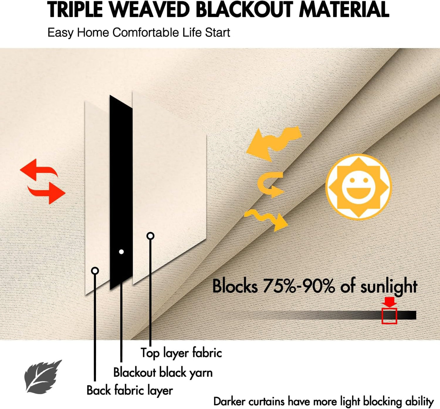 ANRODUO Back Tab Blackout Curtains for Bedroom Living Room, Rod Pocket Pinch Pleated Thermal Insulated Room Darkening Curtains 90 Inches Long 2 Panels, Cream Beige, 52 x 90 Inch