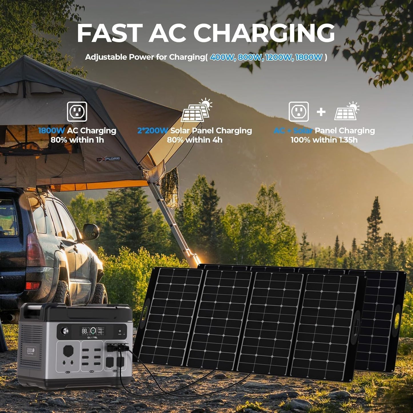 OUKITEL Portable Power Station 2048Wh, 2400W (5000W Surge), Pure Sine Wave AC Outlet, LiFePO4 Battery for Home Backup, Outdoors Camping