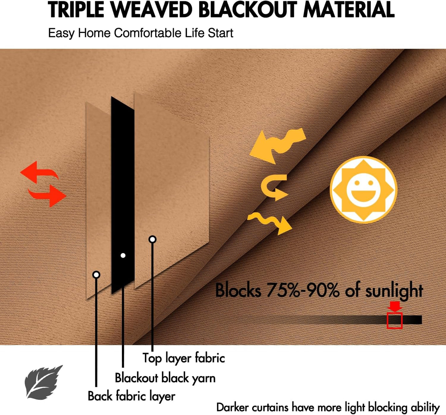 ANRODUO Back Tab Blackout Curtains for Bedroom Living Room, Rod Pocket Pinch Pleated Thermal Insulated Room Darkening Curtains 54 Inches Long 2 Panels, Brown, 42 x 54 Inch