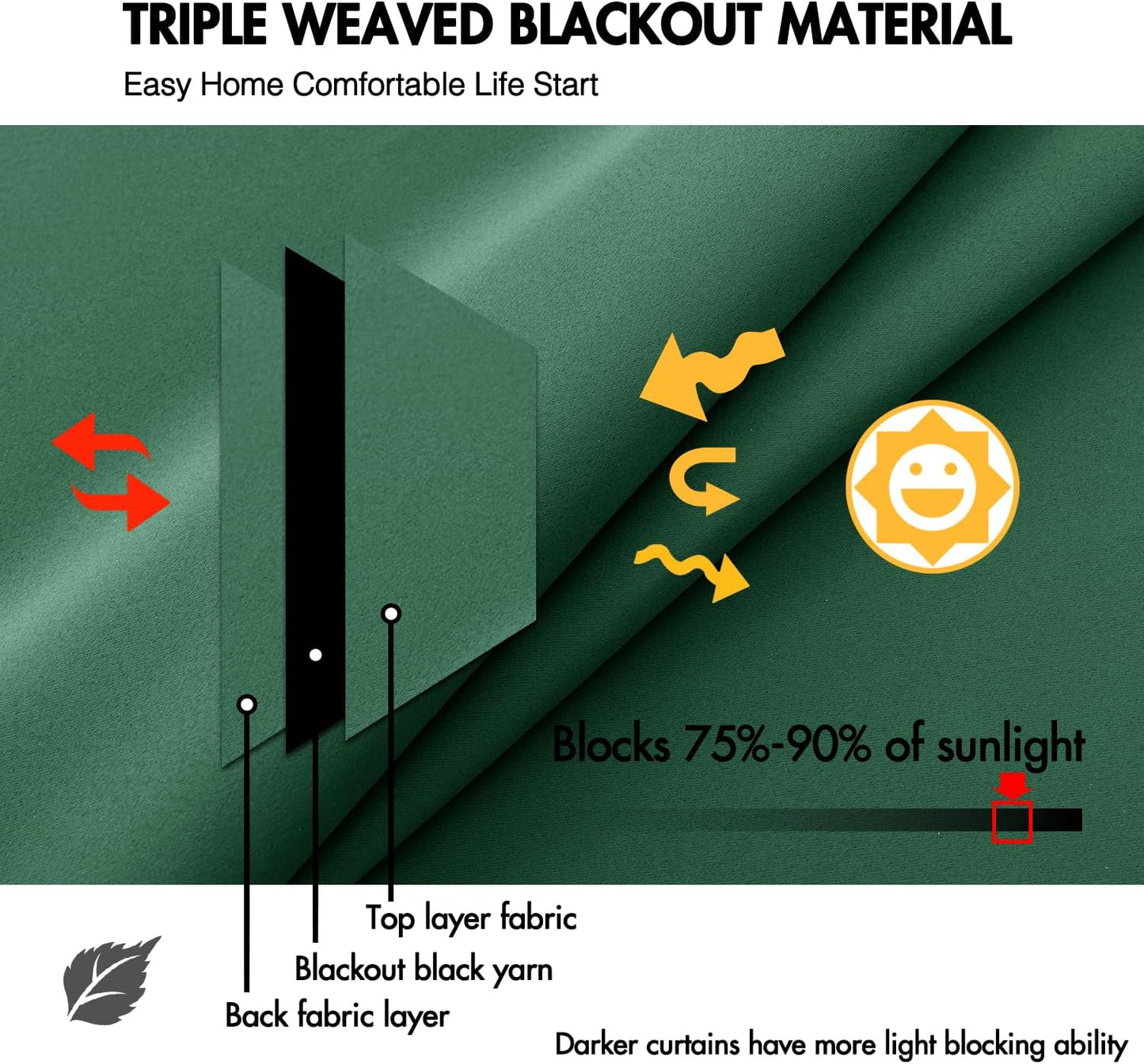 ANRODUO Back Tab Blackout Curtains for Bedroom Living Room, Rod Pocket Pinch Pleated Thermal Insulated Room Darkening Curtains 84 Inches Long 2 Panels, Hunter Green, 42 x 84 Inch
