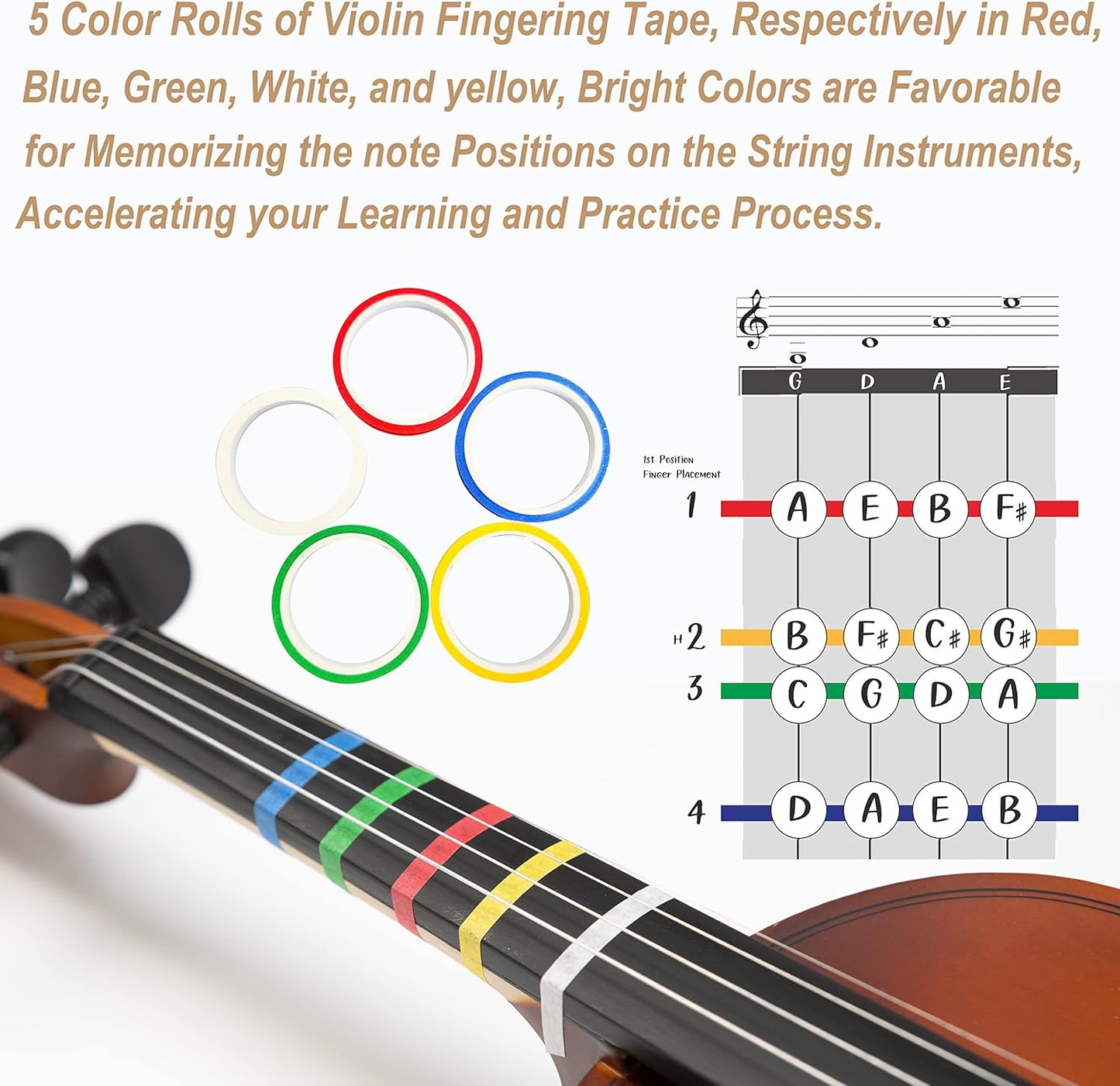 1/4 Fiddle Red Colored Premium Violin Outfit for Beginners Adults Kids With 5 Color Fingering Tape- Handcrafted Student Beginner Violin. (Red, 1/4)