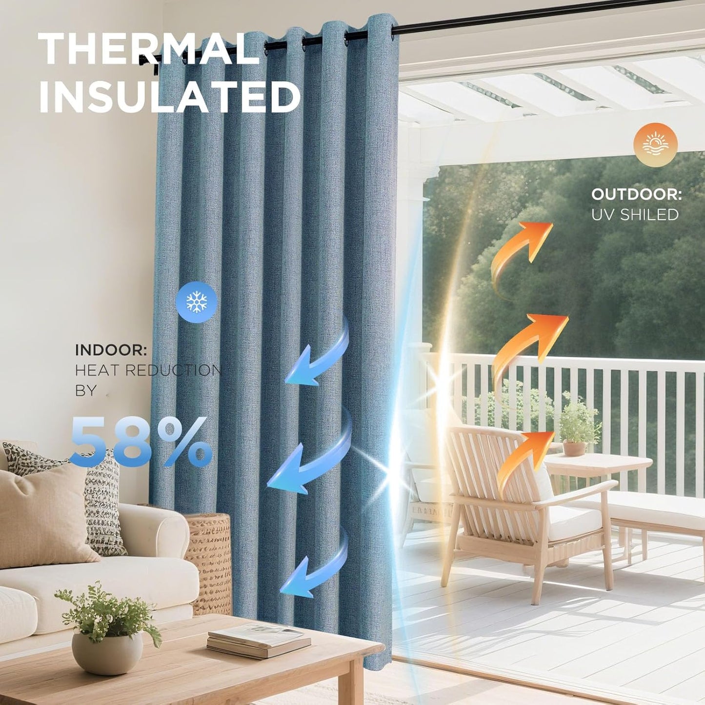 Joydeco Light Blue Blackout Curtains 108 Inches Long, Extra Long Curtains 108 Inch Length 1 Panel for Bedroom, Thermal Insulated Linen Black Out Curtains with Grommets(100x108, Light Blue)