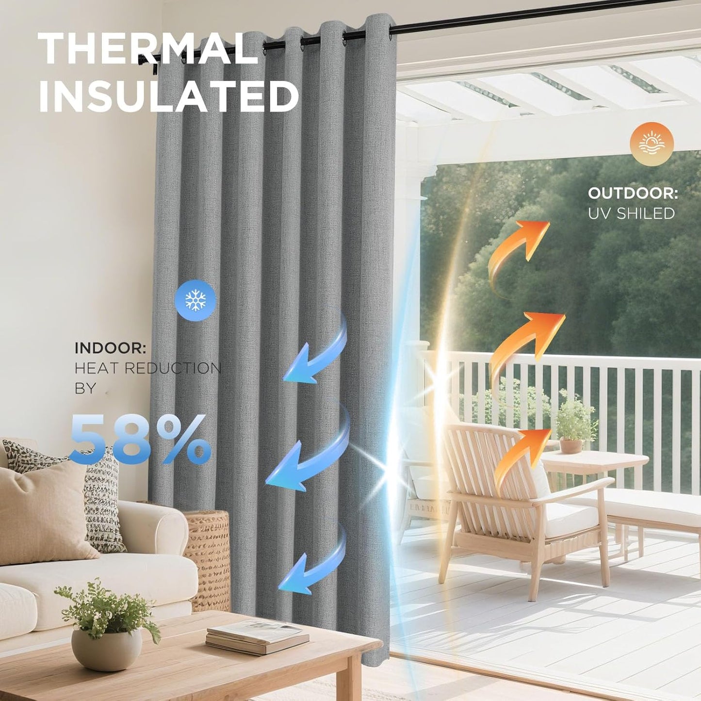 Joydeco Light Grey Blackout Curtains 120 Inches Long, Extra Long Curtains 120 Inch Length 1 Panel for Bedroom, Thermal Insulated Linen Black Out Curtains with Grommets(100x120, Light Grey)