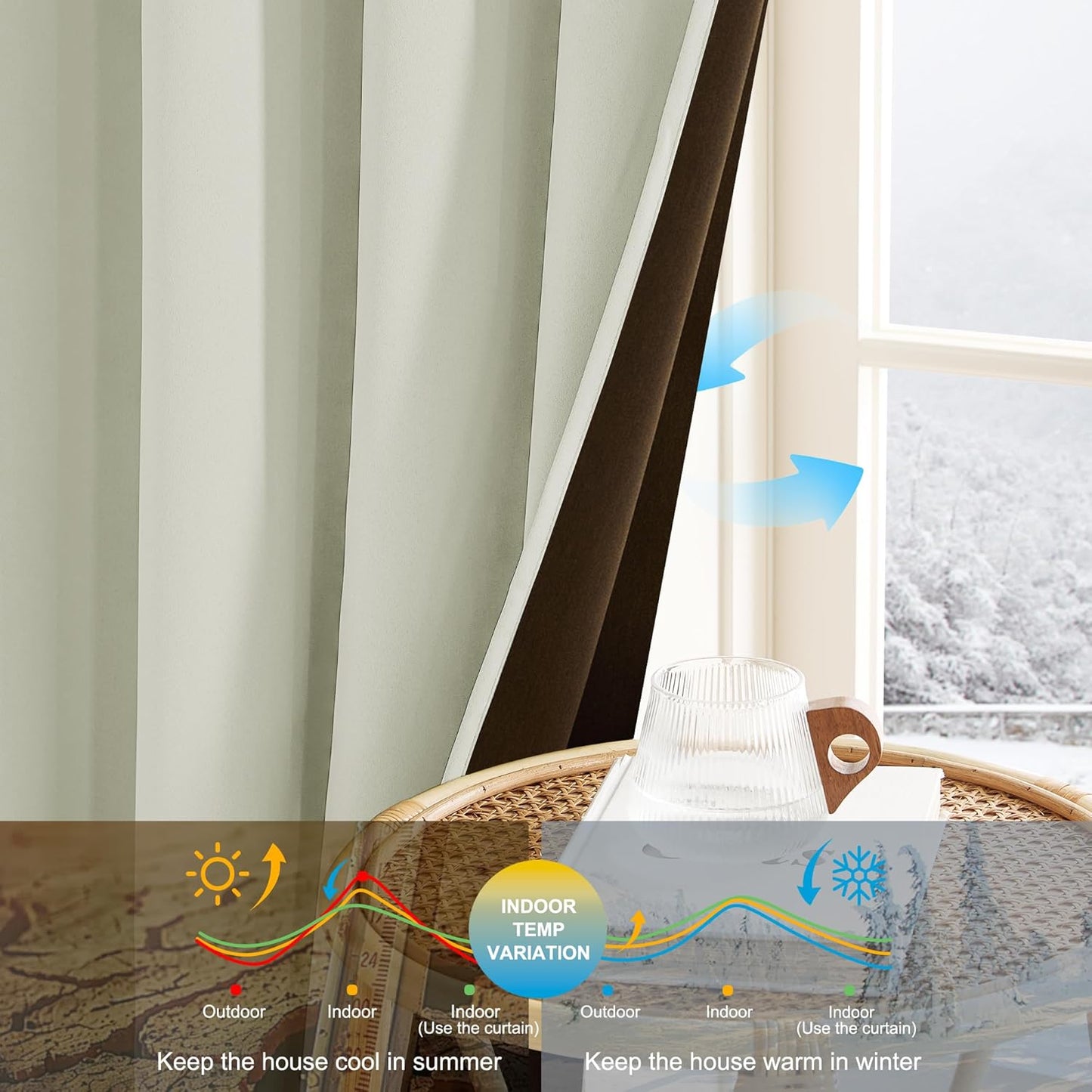 NICETOWN Light Beige Room Darkening Curtains 63 Inches Long for Kids Bedroom, Thermal Insulated Blackout Plylux Curtains & Drapes for Living Room Window Cover (W52 x L63 Inch, 2 Panels)