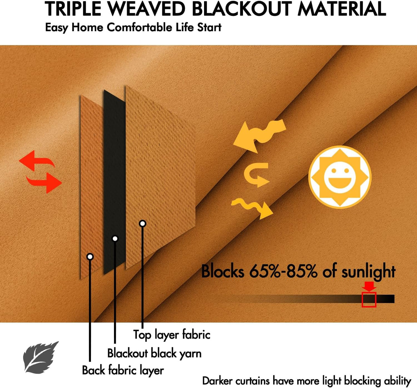 ANRODUO Back Tab Blackout Curtains for Bedroom Living Room, Rod Pocket Pinch Pleated Thermal Insulated Room Darkening Curtains 63 Inches Long 2 Panels, Mustard Yellow, 42 x 63 Inch