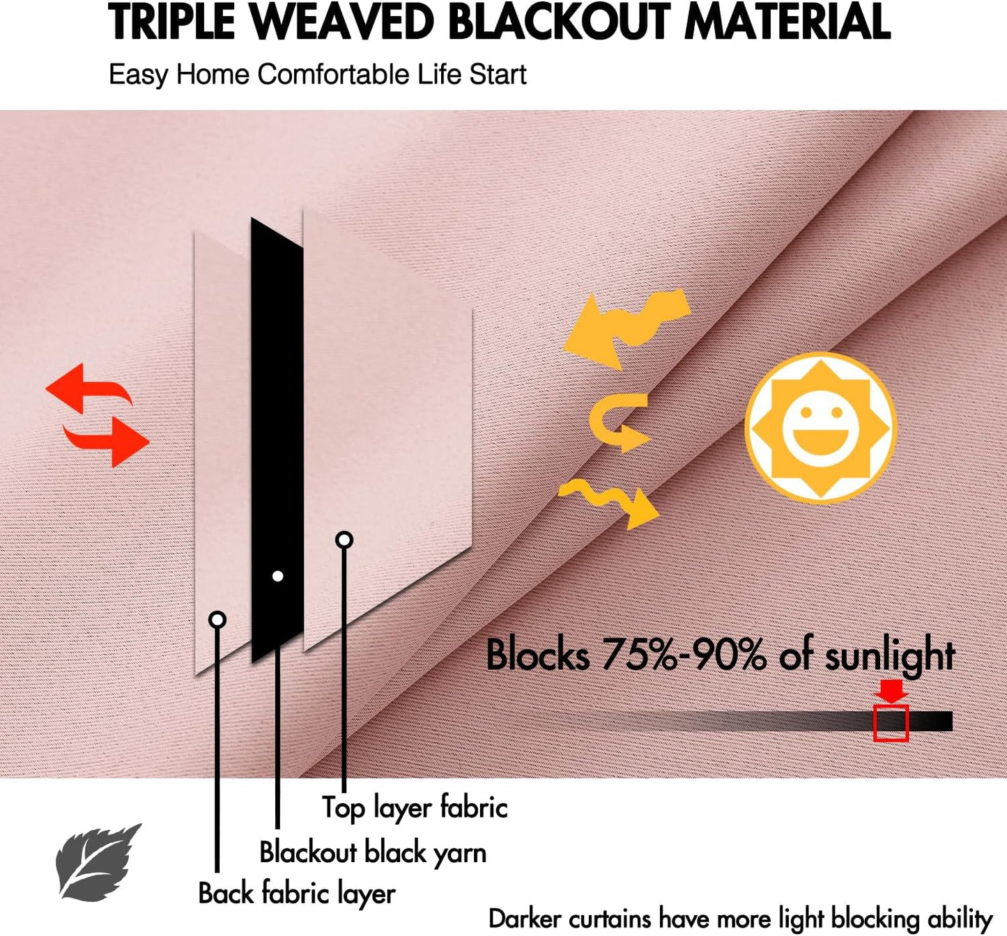ANRODUO Light Pink Blackout Curtains for Girls Bedroom Living Room 96 Inches Long 2 Panels, Back Tab Rod Pocket Pinch Pleated Thermal Insulated Room Darkening Curtains, 52 x 96 Inch