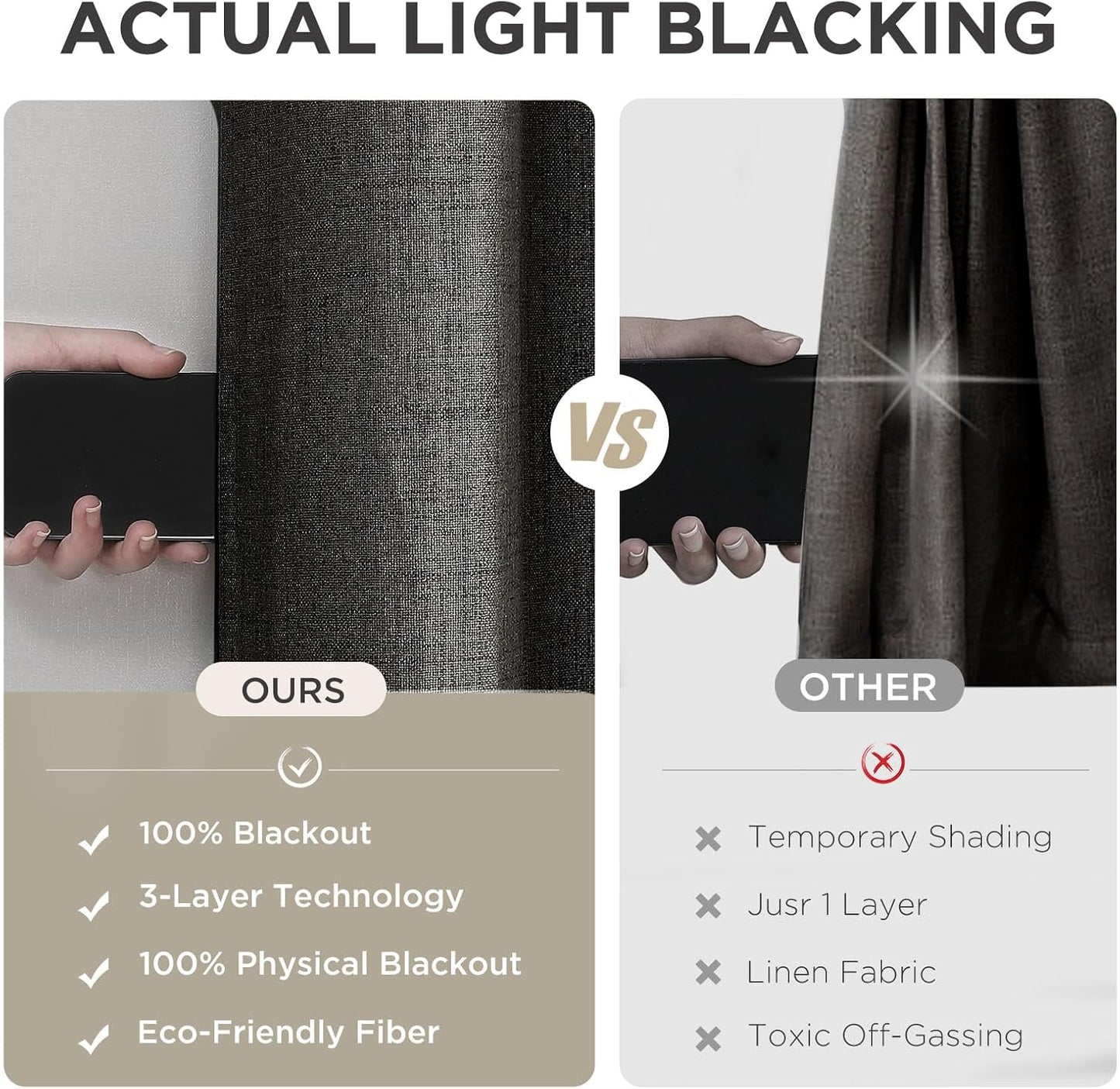 Joydeco Charcoal Grey Blackout Curtains 96 Inches Long, Curtains 96 Inch Length 1 Panel for Bedroom, Thermal Insulated Linen Black Out Curtains with Grommets(100x96, Charcoal Grey)