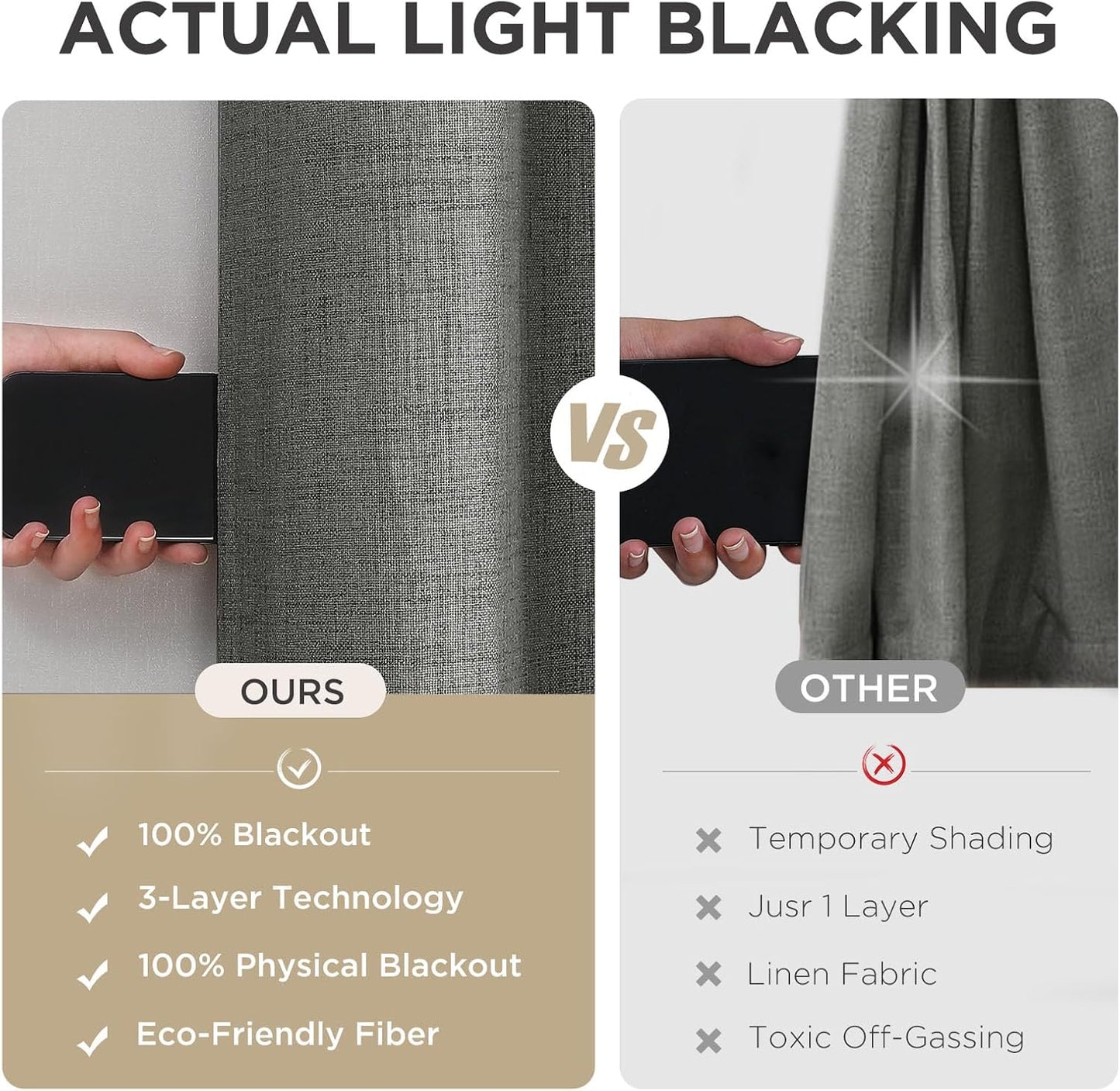 Joydeco Blackout Curtains 90 Inches Long 2 Panels Burg, Room Darkening Curtains for Bedroom, 100% Black Out Textured Thermal Drapes Privacy Protection 2 Panels Set(W52 x L90 Inch, Grey)