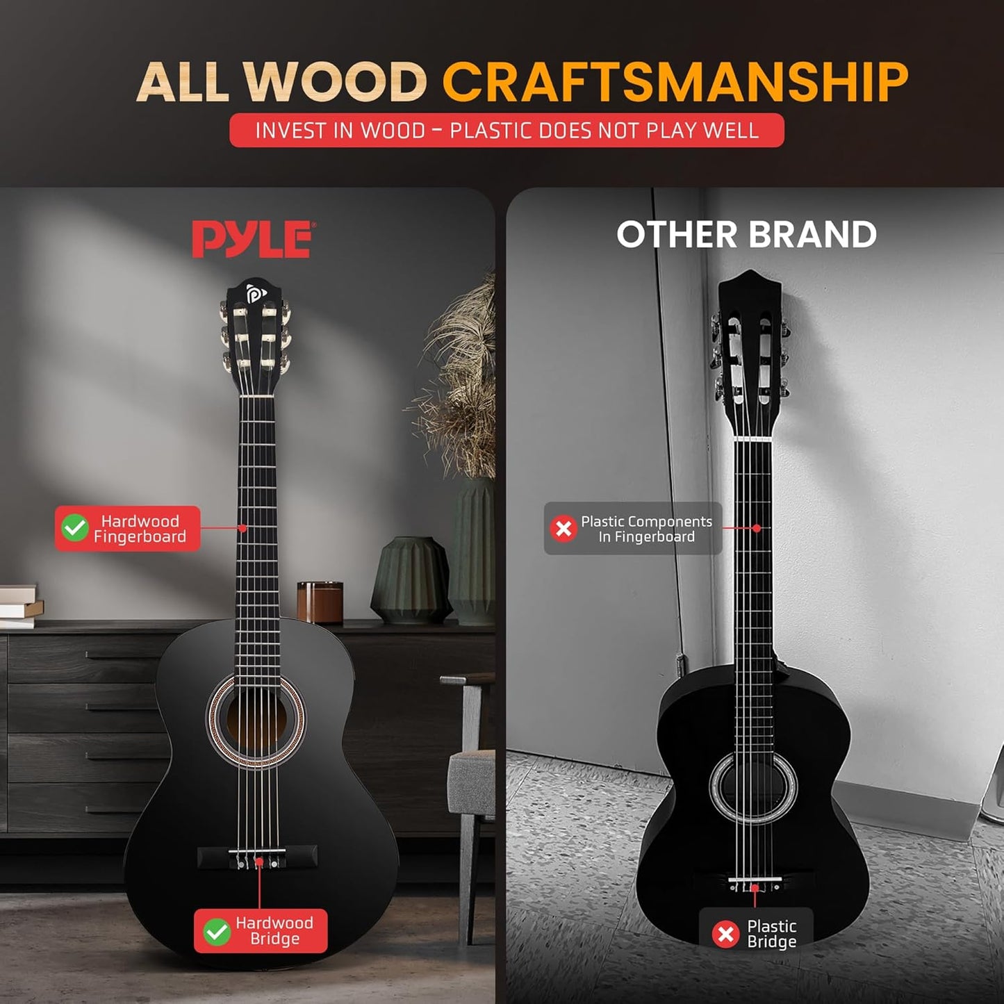 Pyle 6 String Acoustic Guitar, Right, 3 Black, Gloss, 36" (PGACLS82BK.X9)