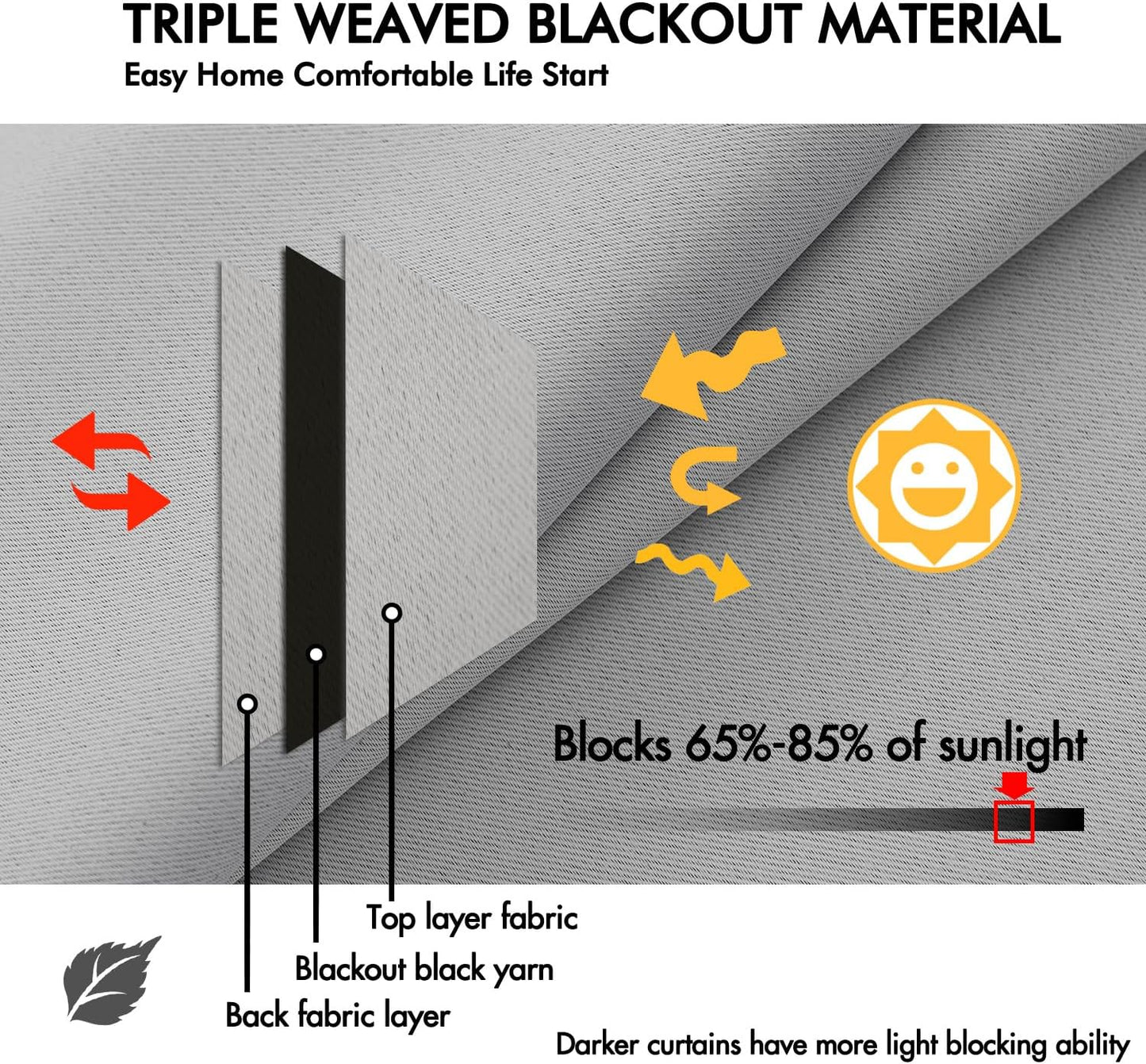 ANRODUO Back Tab Blackout Curtains for Bedroom Living Room, Rod Pocket Pinch Pleated Thermal Insulated Room Darkening Curtains 90 Inches Long 2 Panels, Light Grey, 42 x 90 Inch