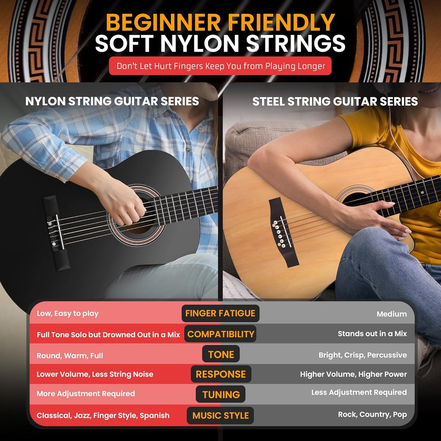 Pyle Beginner Acoustic Guitar Kit, 4/4 Full Size All Wood Build Nylon String Instrument with Capo, Strap, Extra String Set, Gig Bag, Guitars for Beginners Adults Youth, 39" Black Gloss