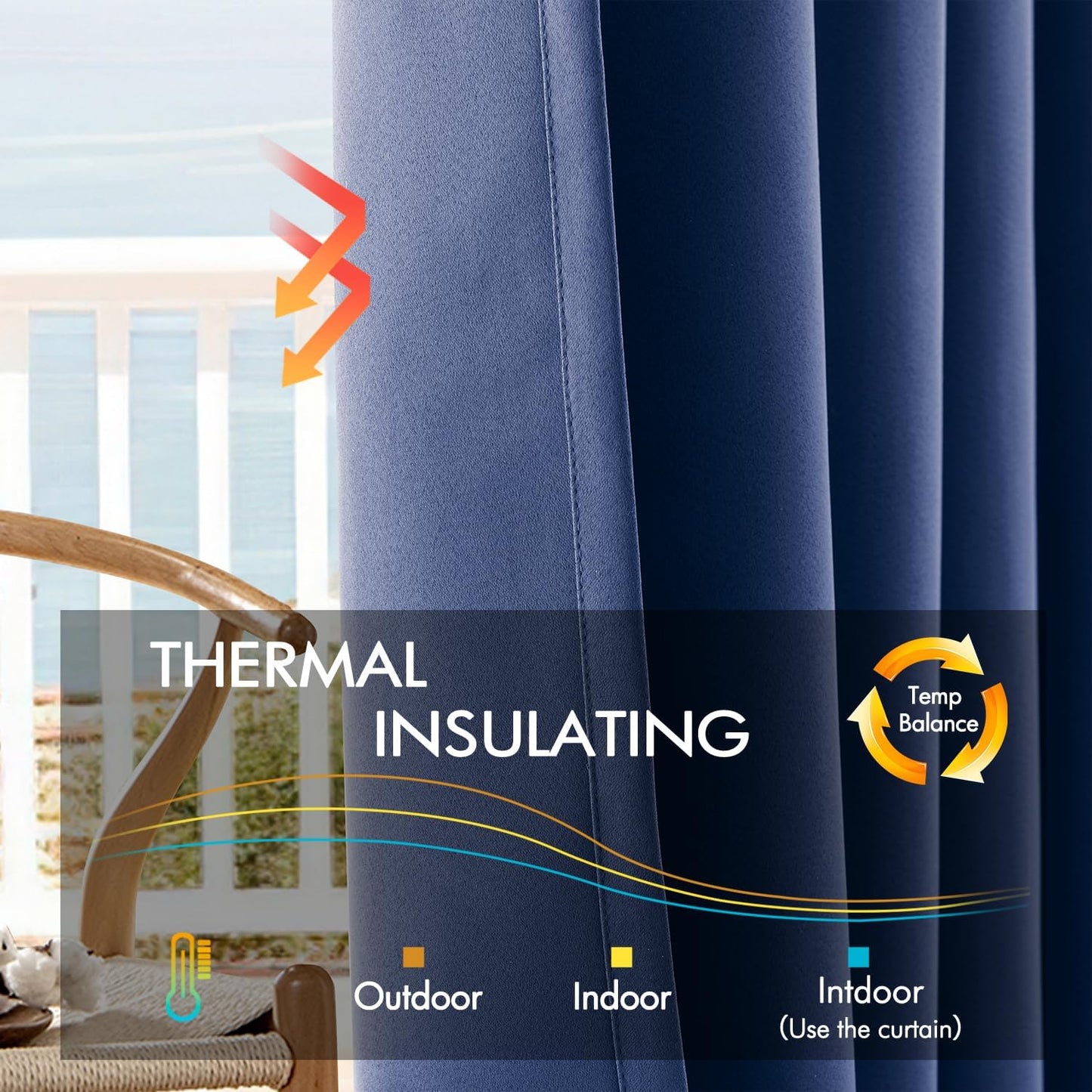 ANRODUO Back Tab Blackout Curtains for Bedroom Living Room, Rod Pocket Pinch Pleated Thermal Insulated Room Darkening Curtains 84 Inches Long 2 Panels, Navy Blue, 42 x 84 Inch