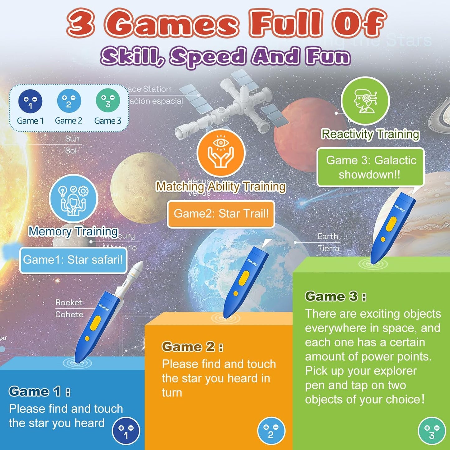 Bilingual Interactive Solar System Poster for Kids – Educational Talking Space Poster for Kids Aged 3-12, STEM Learning Toy, Ideal for Classroom & Home, Space-Themed Wall Decor